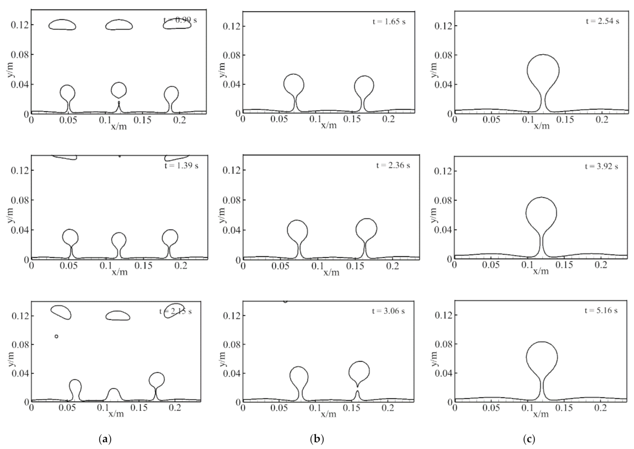 Energies 14 00634 g011