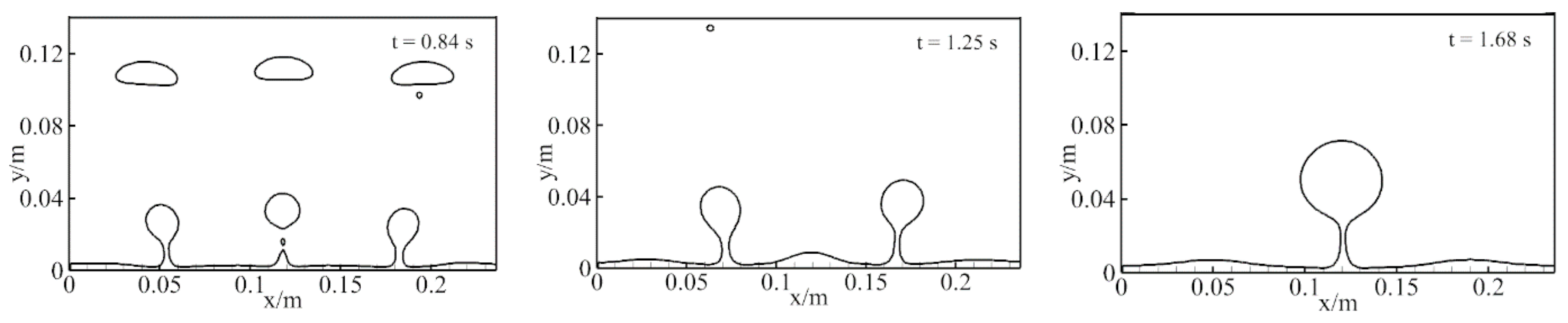 Energies 14 00634 g012a