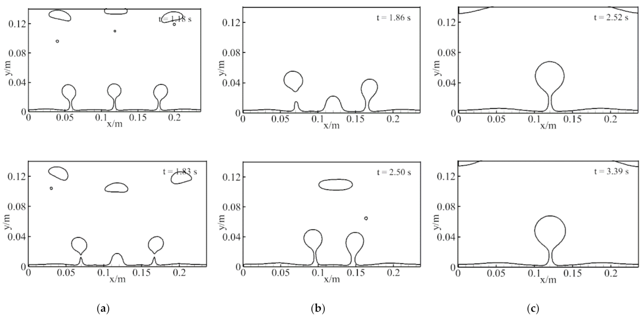 Energies 14 00634 g012b