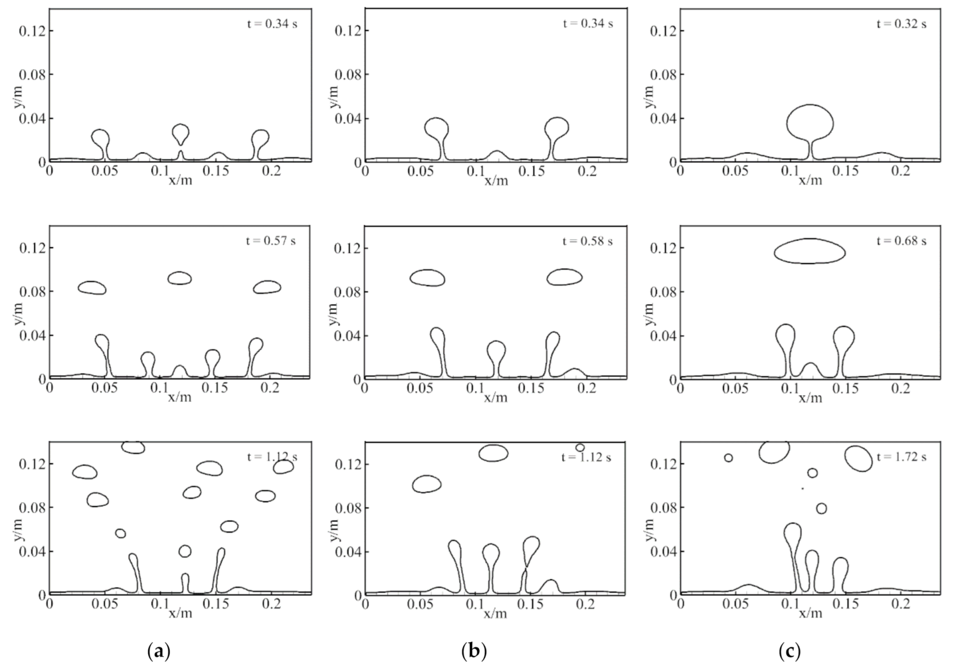 Energies 14 00634 g014
