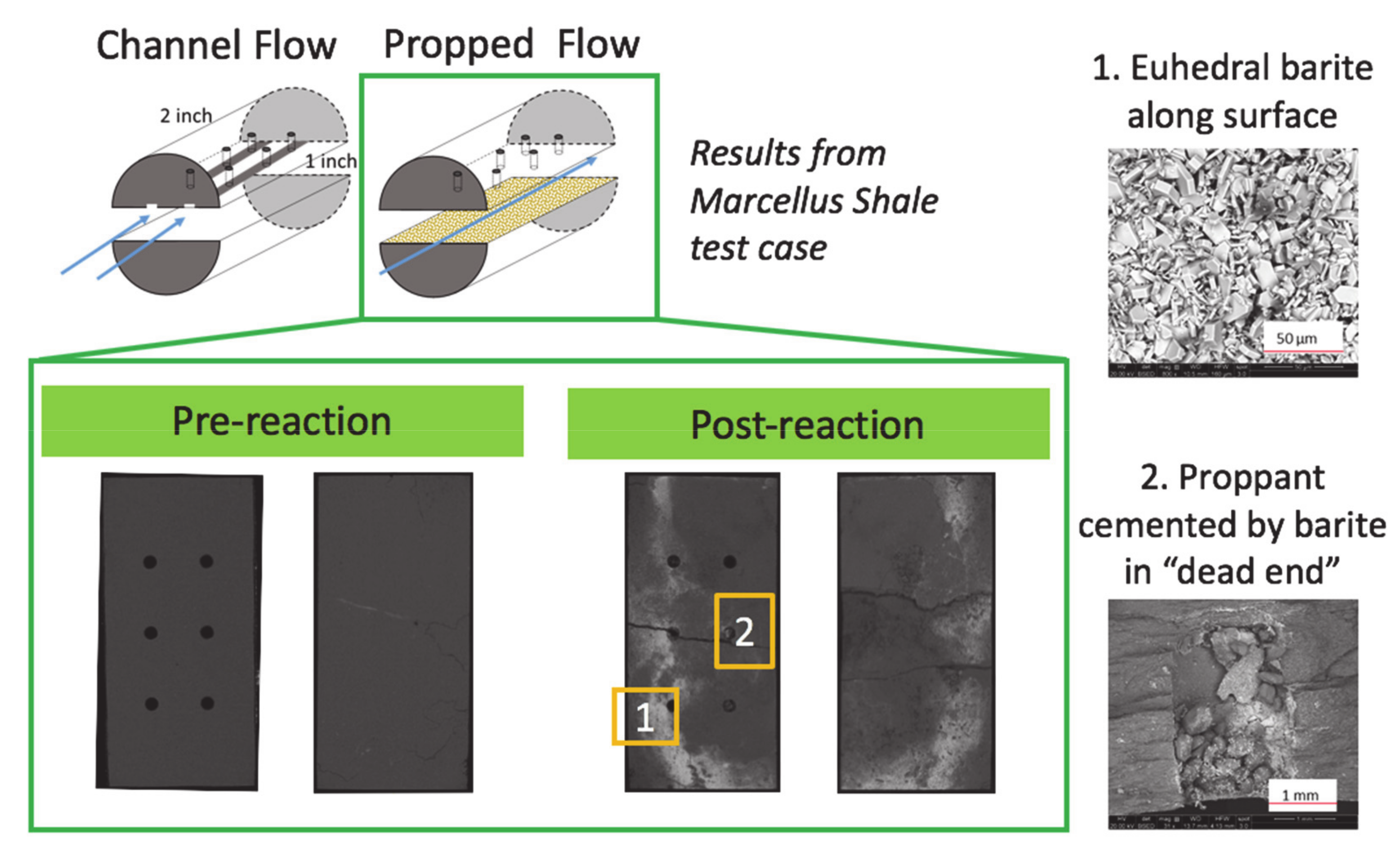 Energies 14 00641 g016 Energies 14 00641 g016