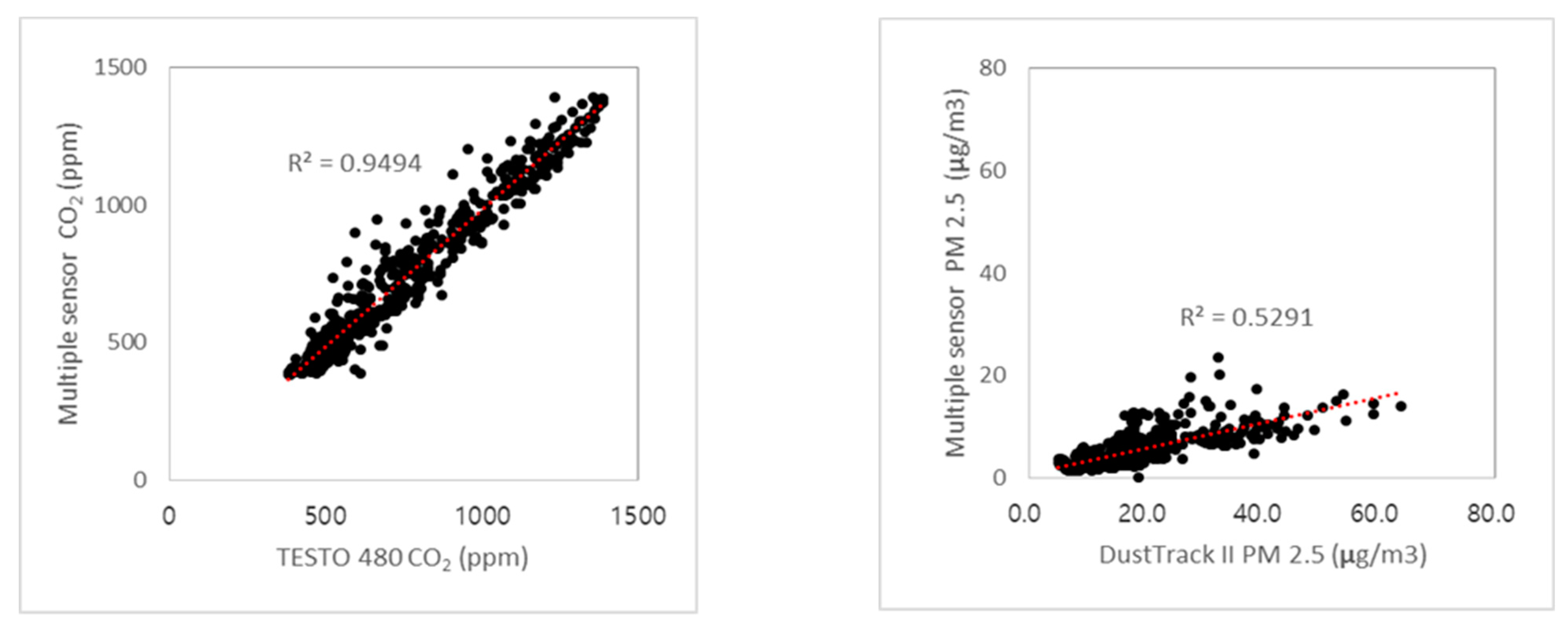 Energies 14 00643 g003