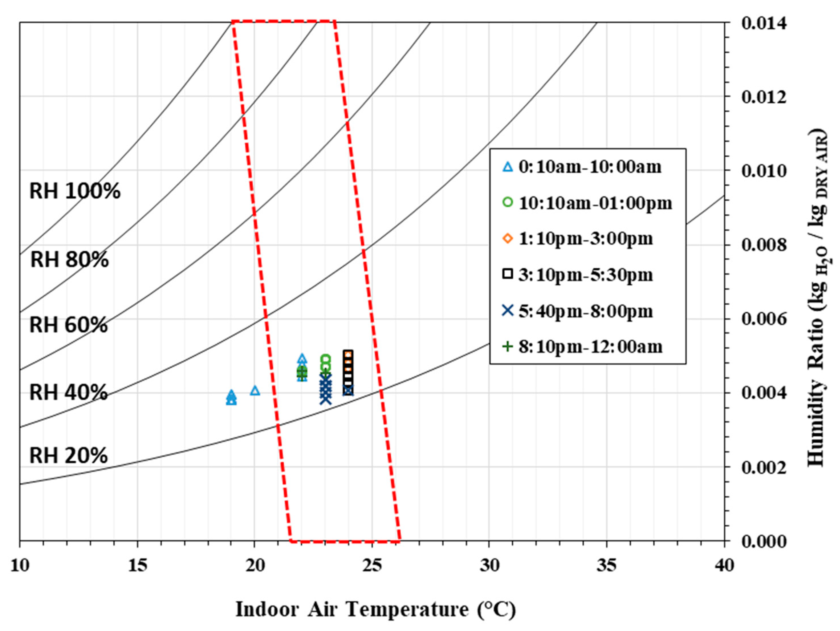Energies 14 00643 g010