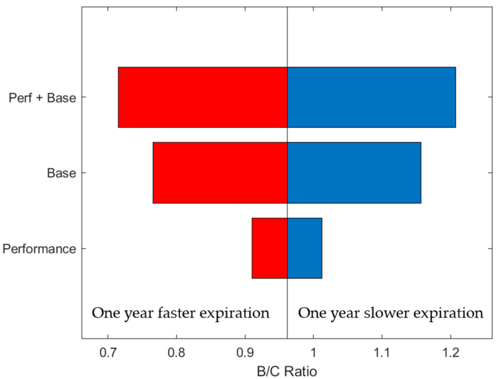 Energies 14 00645 g009