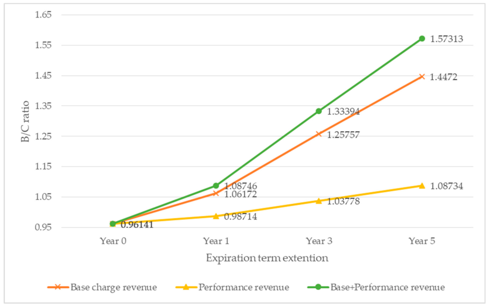 Energies 14 00645 g010