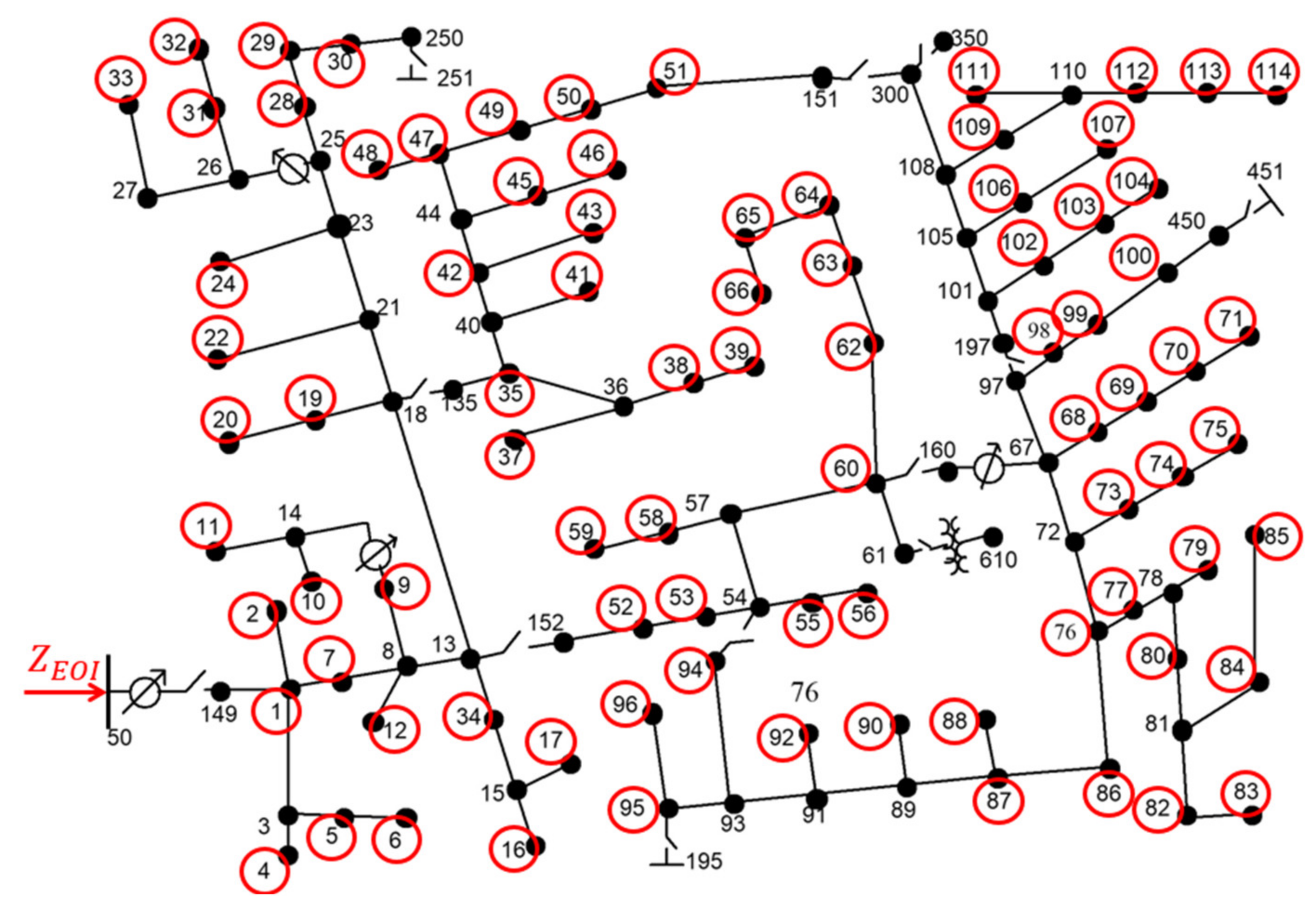 Energies 14 00646 g006