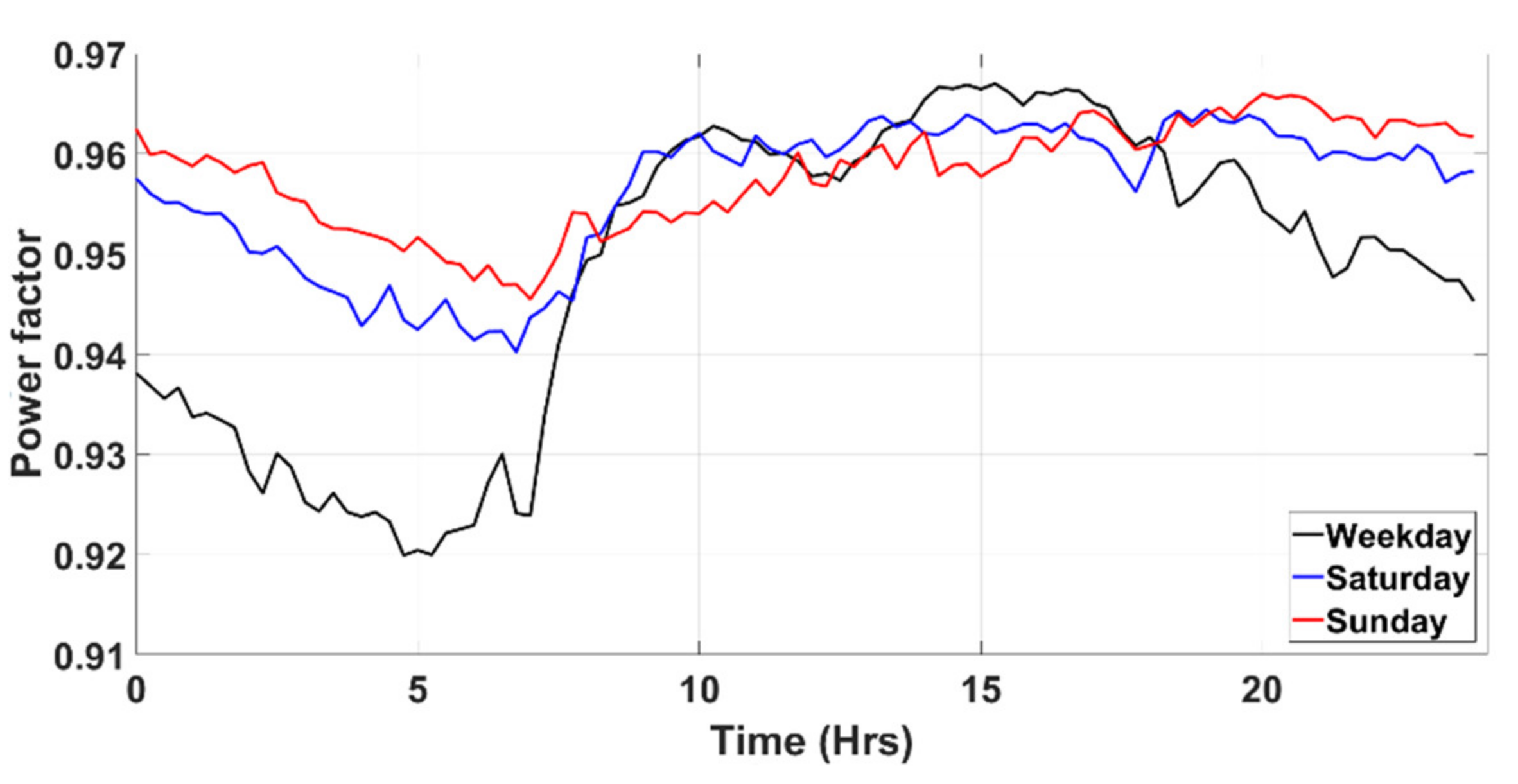 Energies 14 00646 g014