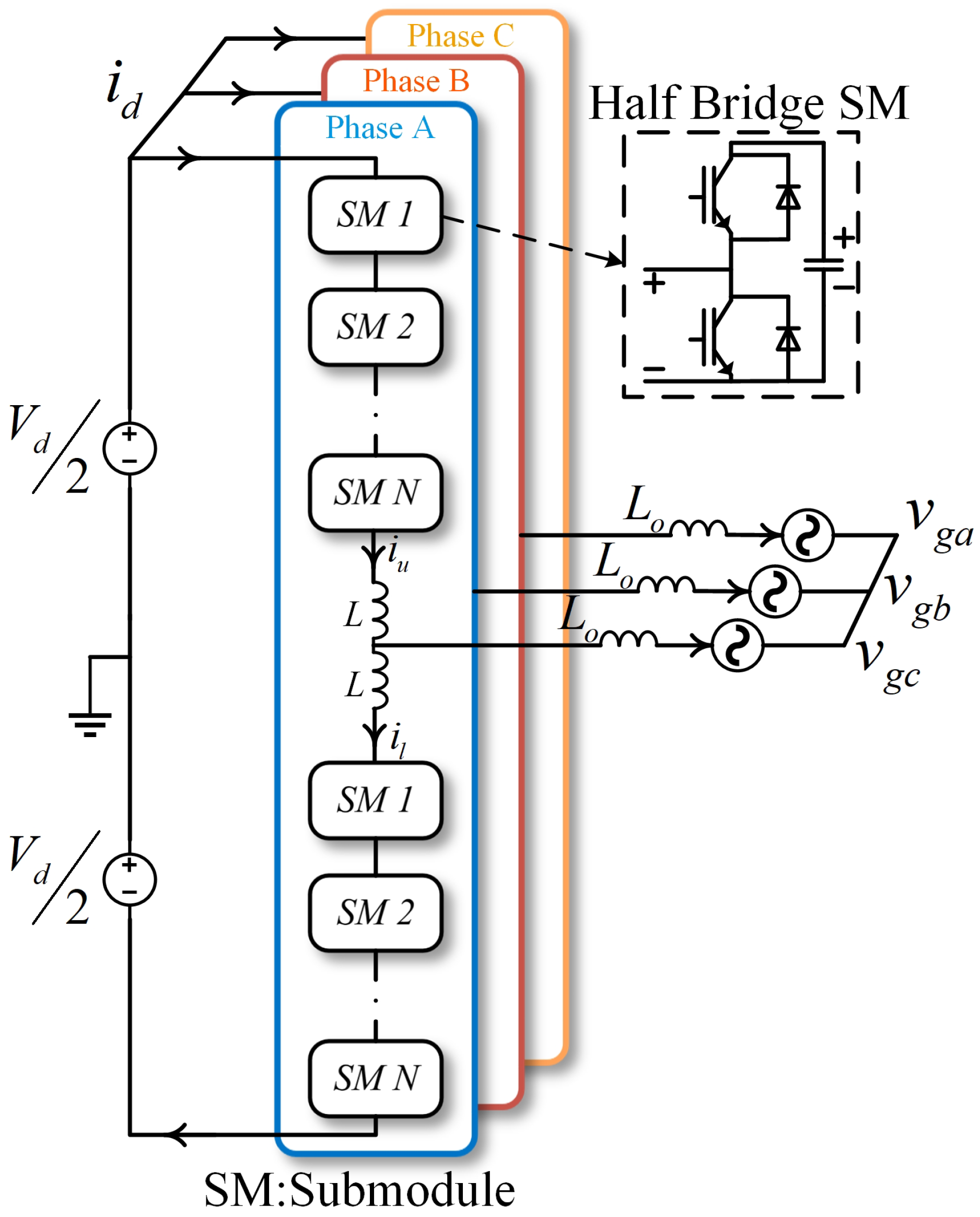 Energies 14 00651 g001
