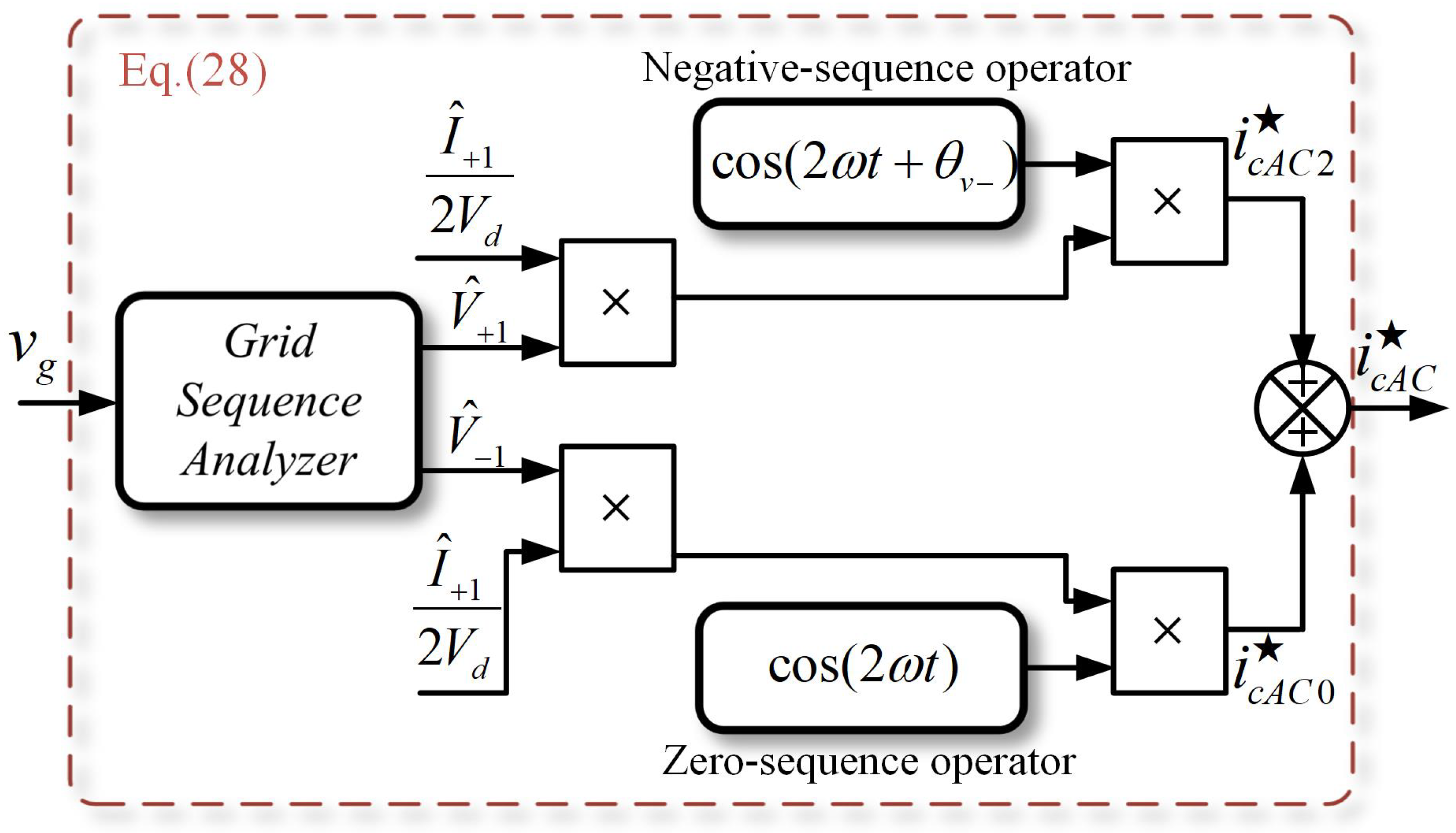 Energies 14 00651 g005