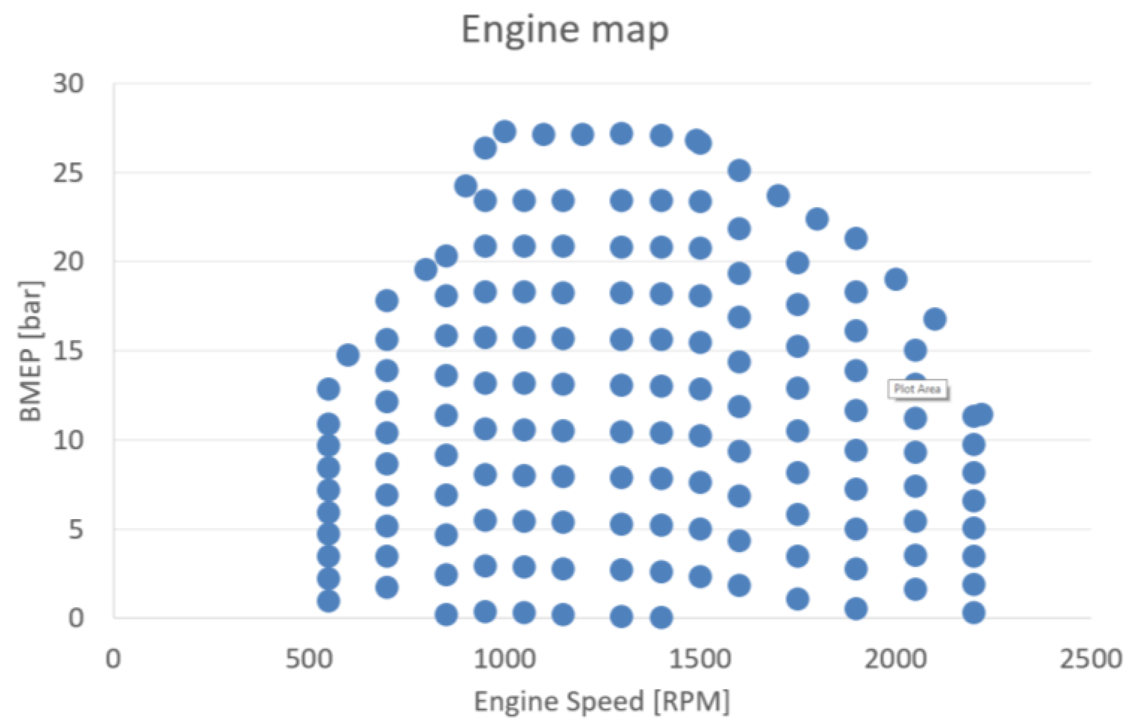 Energies 14 00652 g001