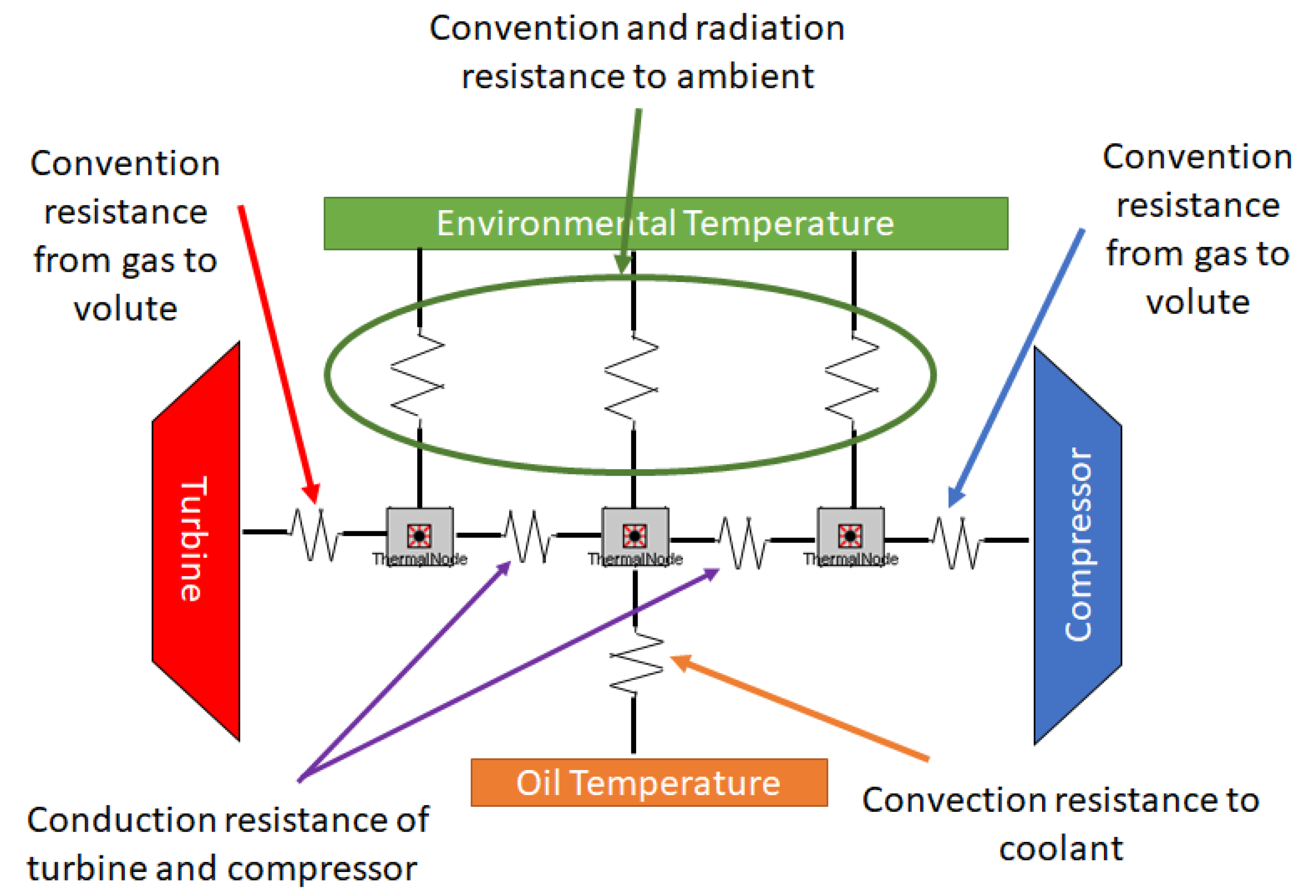 Energies 14 00652 g003