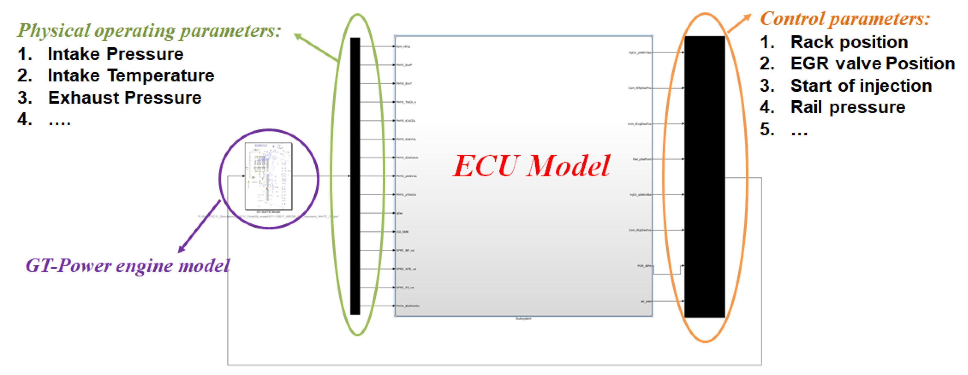 Energies 14 00652 g007