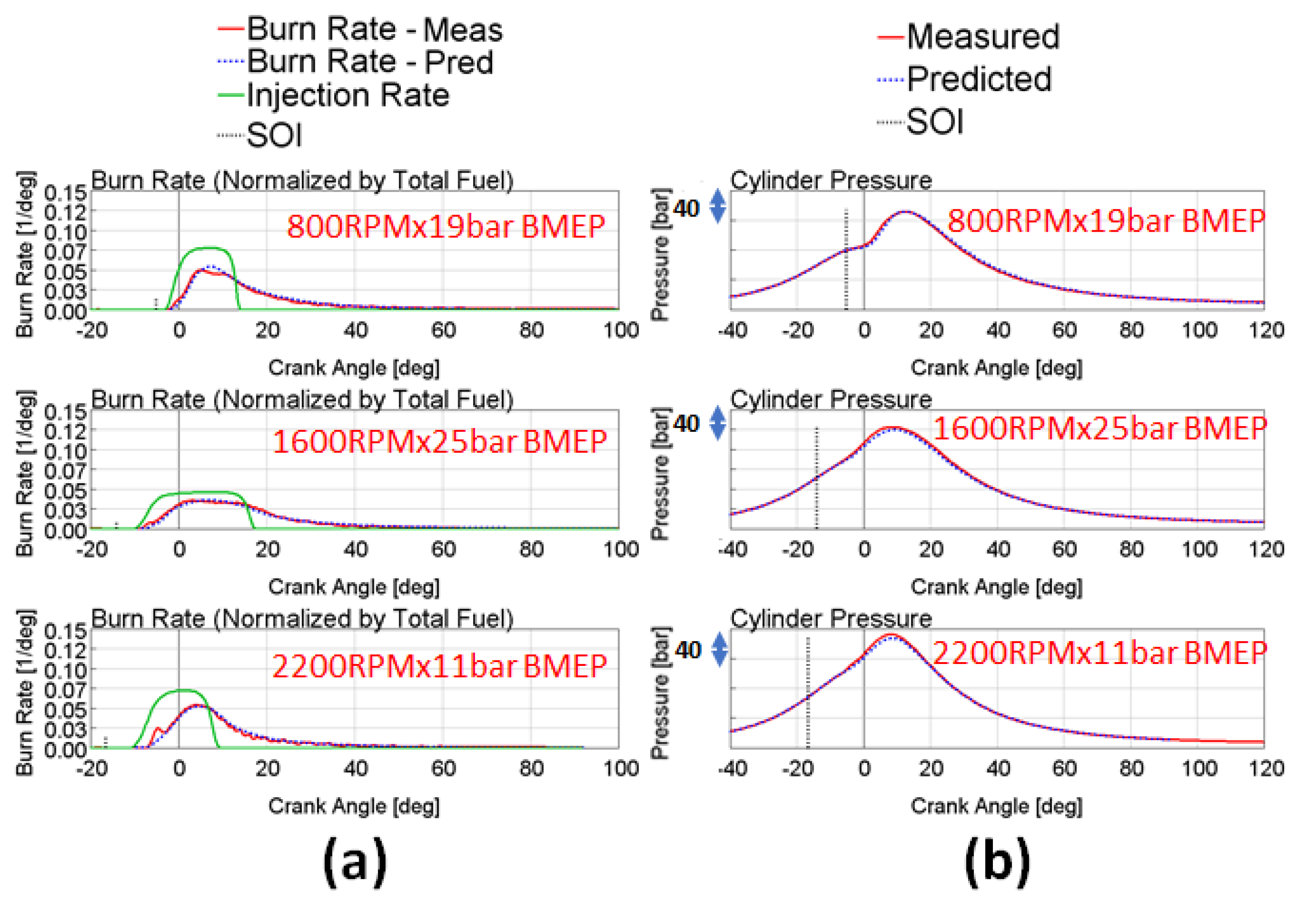 Energies 14 00652 g008