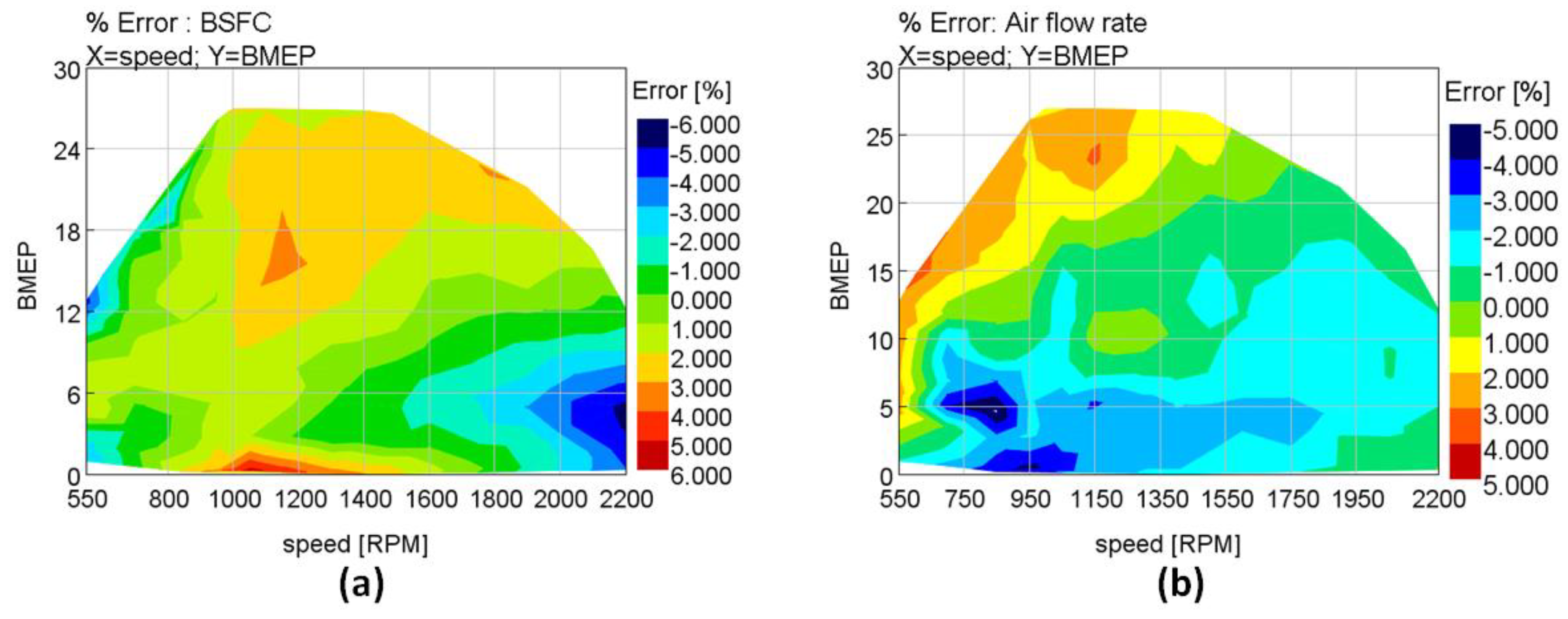 Energies 14 00652 g009