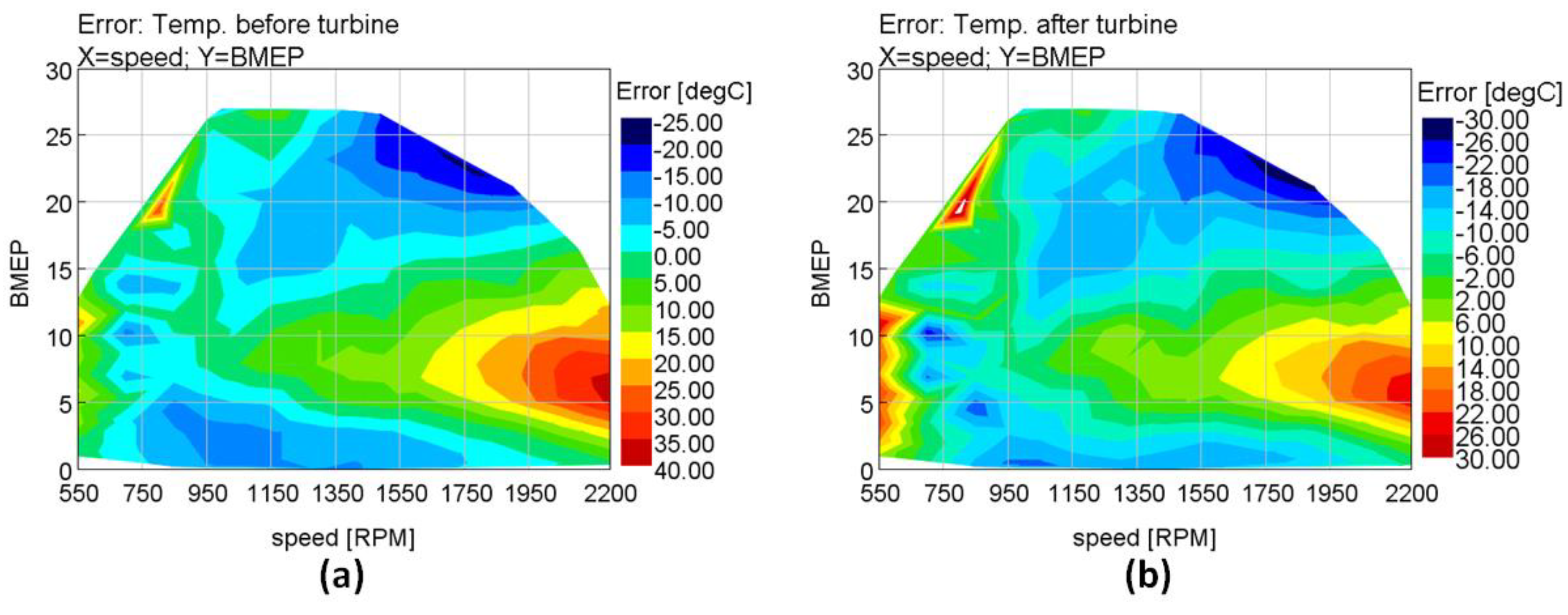 Energies 14 00652 g010