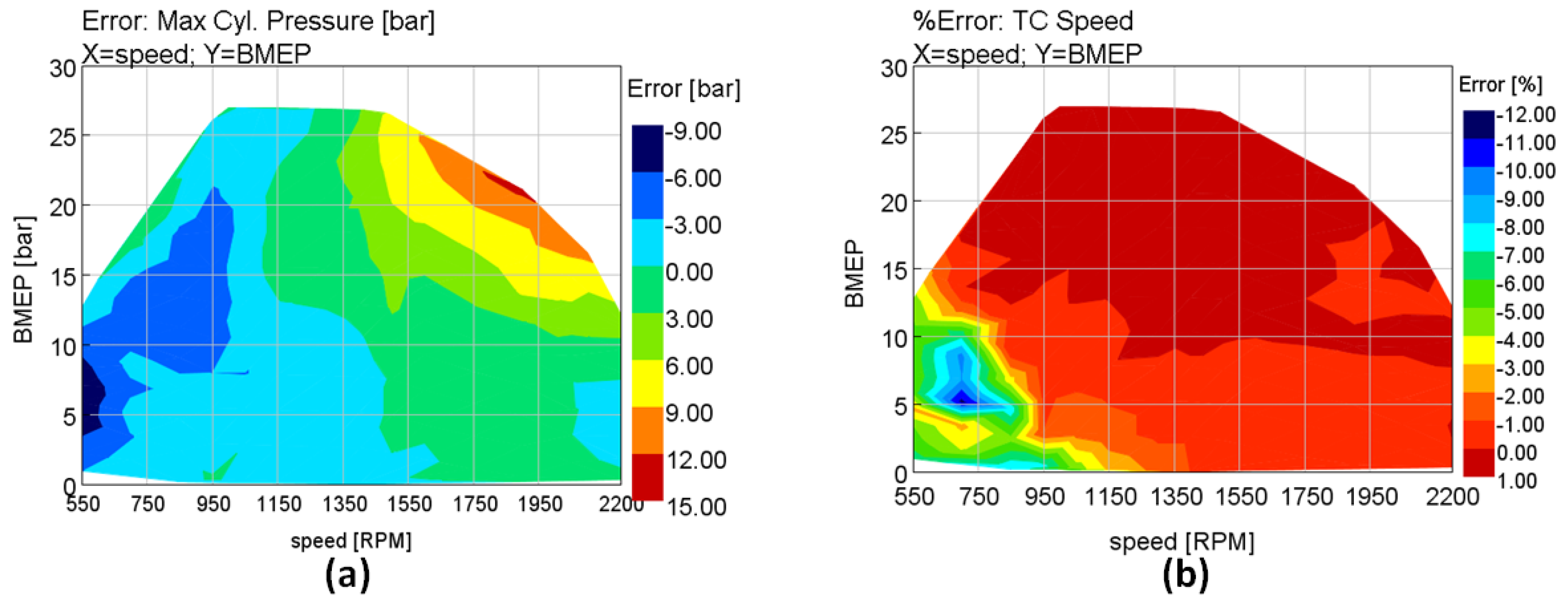 Energies 14 00652 g011