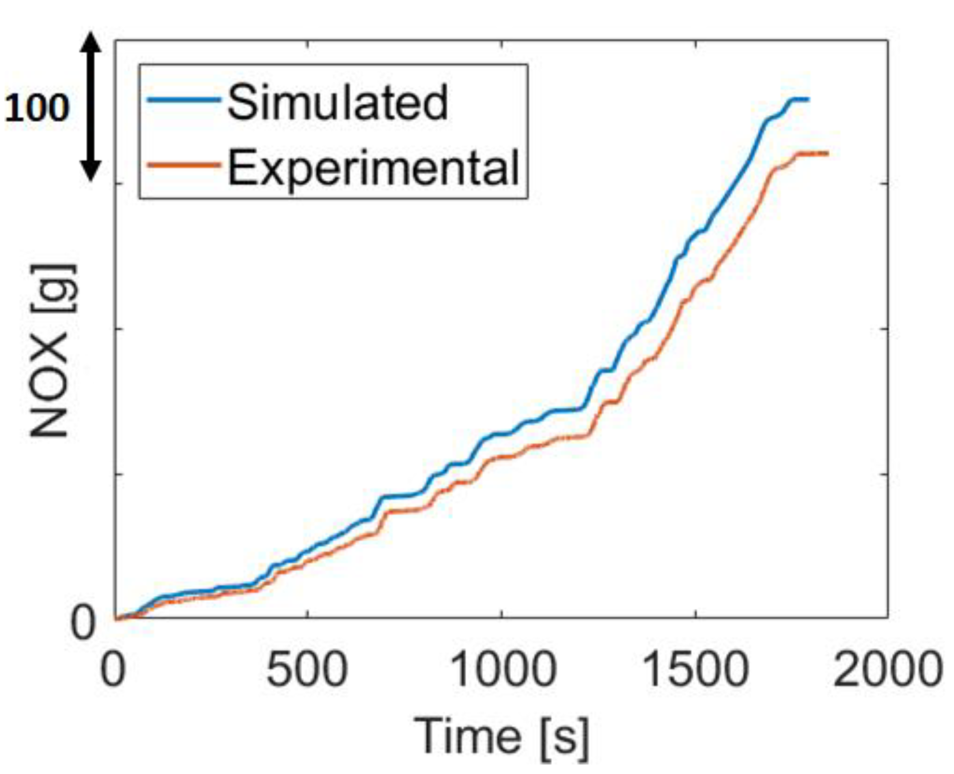 Energies 14 00652 g021