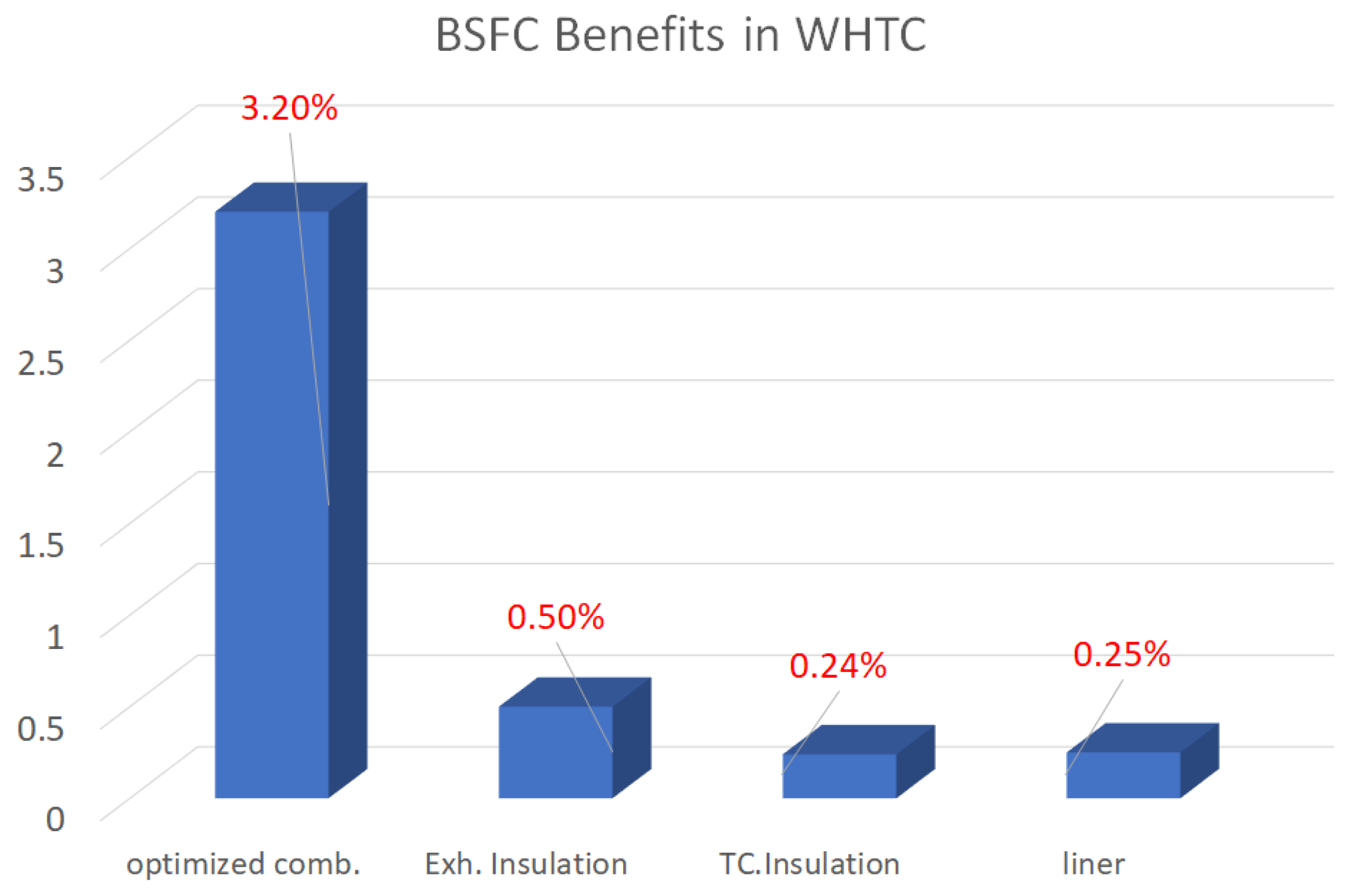 Energies 14 00652 g024