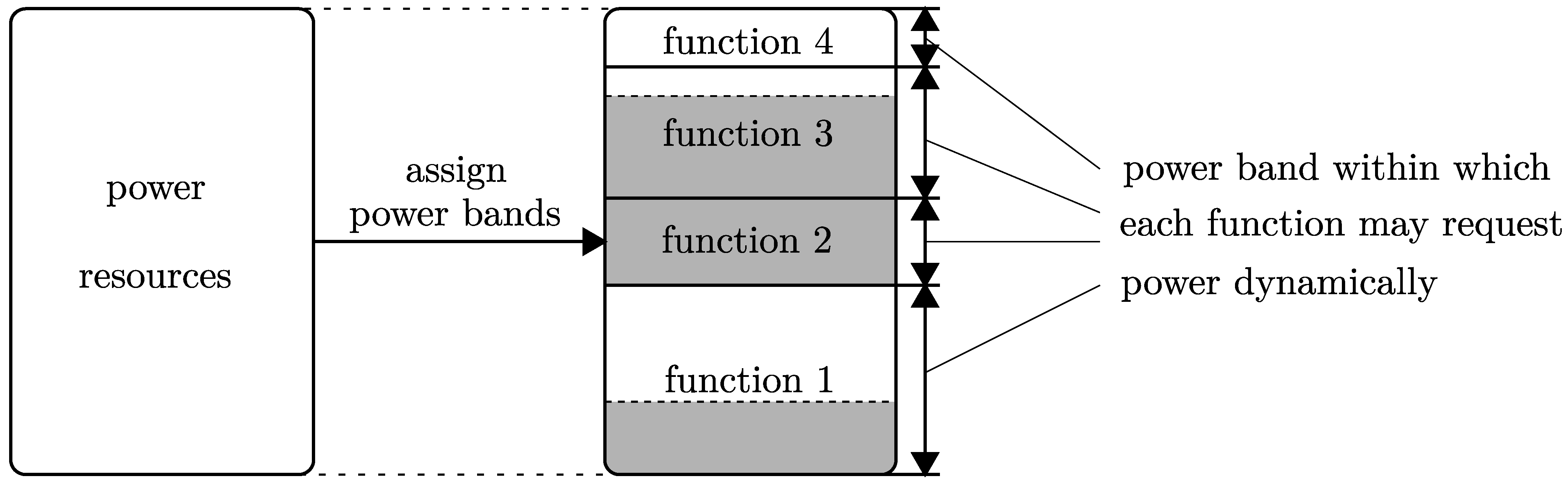 Energies 14 00655 g003