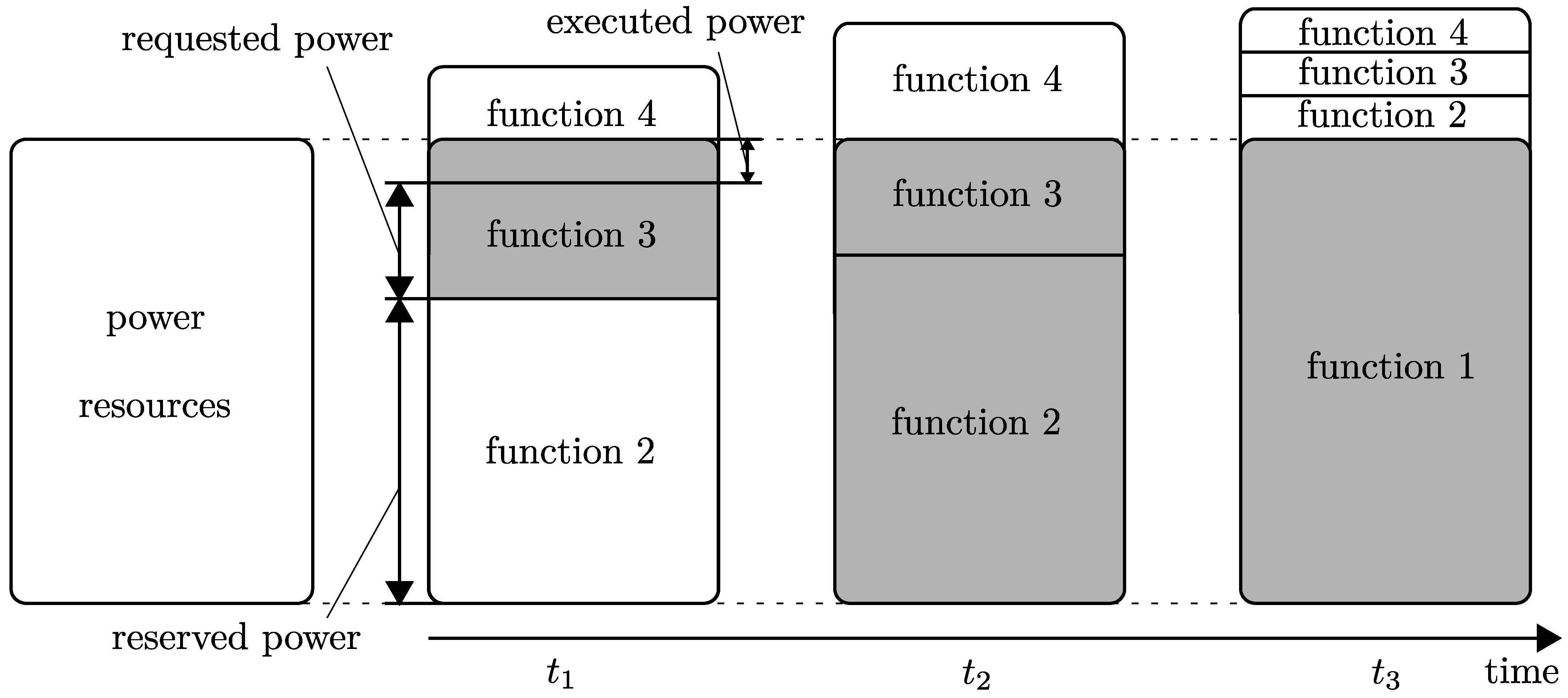 Energies 14 00655 g004