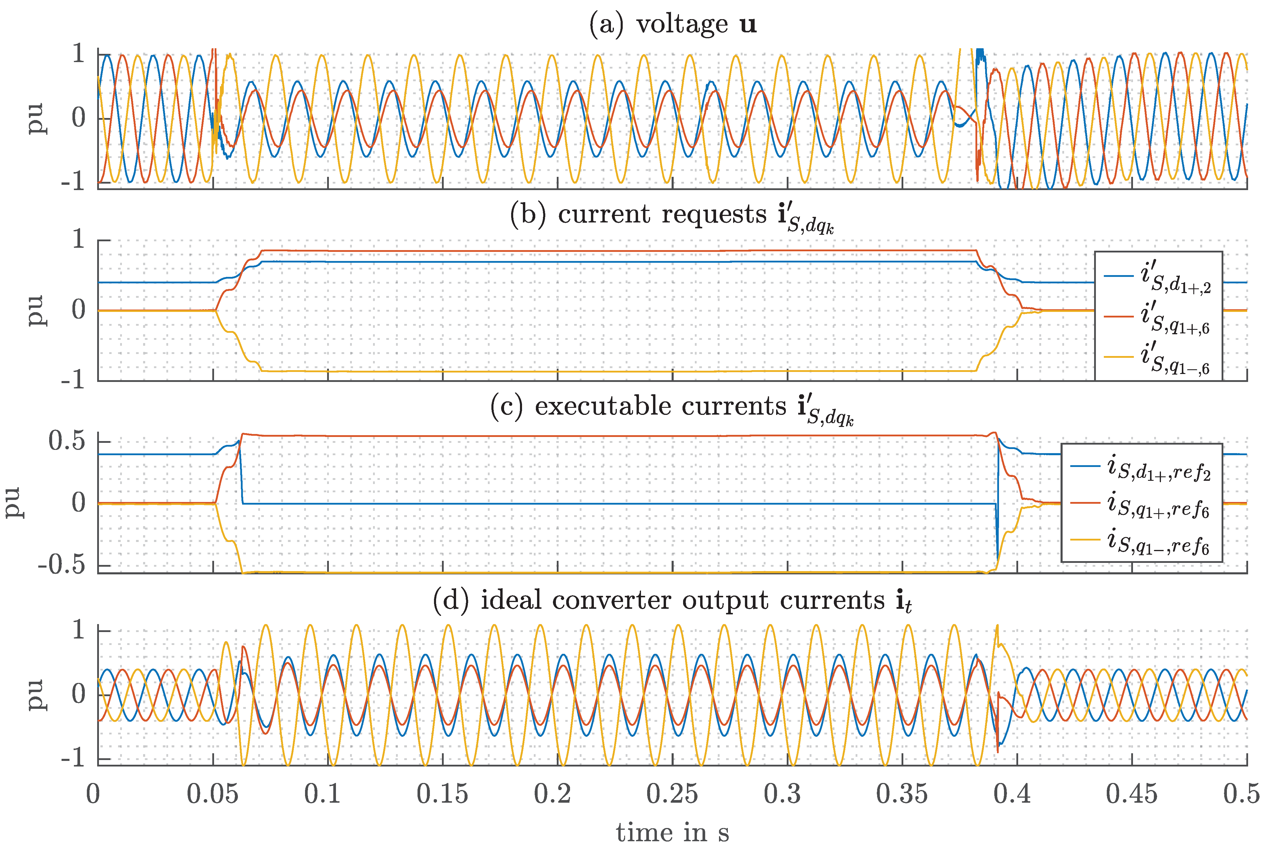 Energies 14 00655 g006