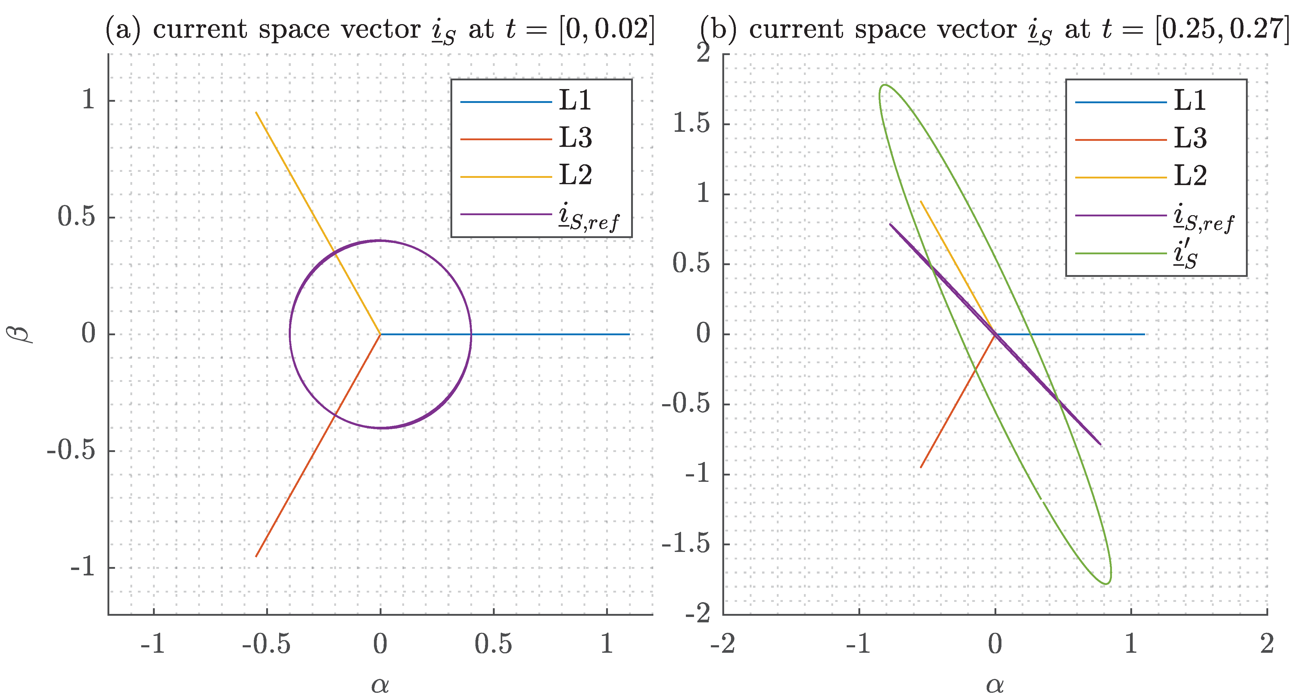 Energies 14 00655 g007