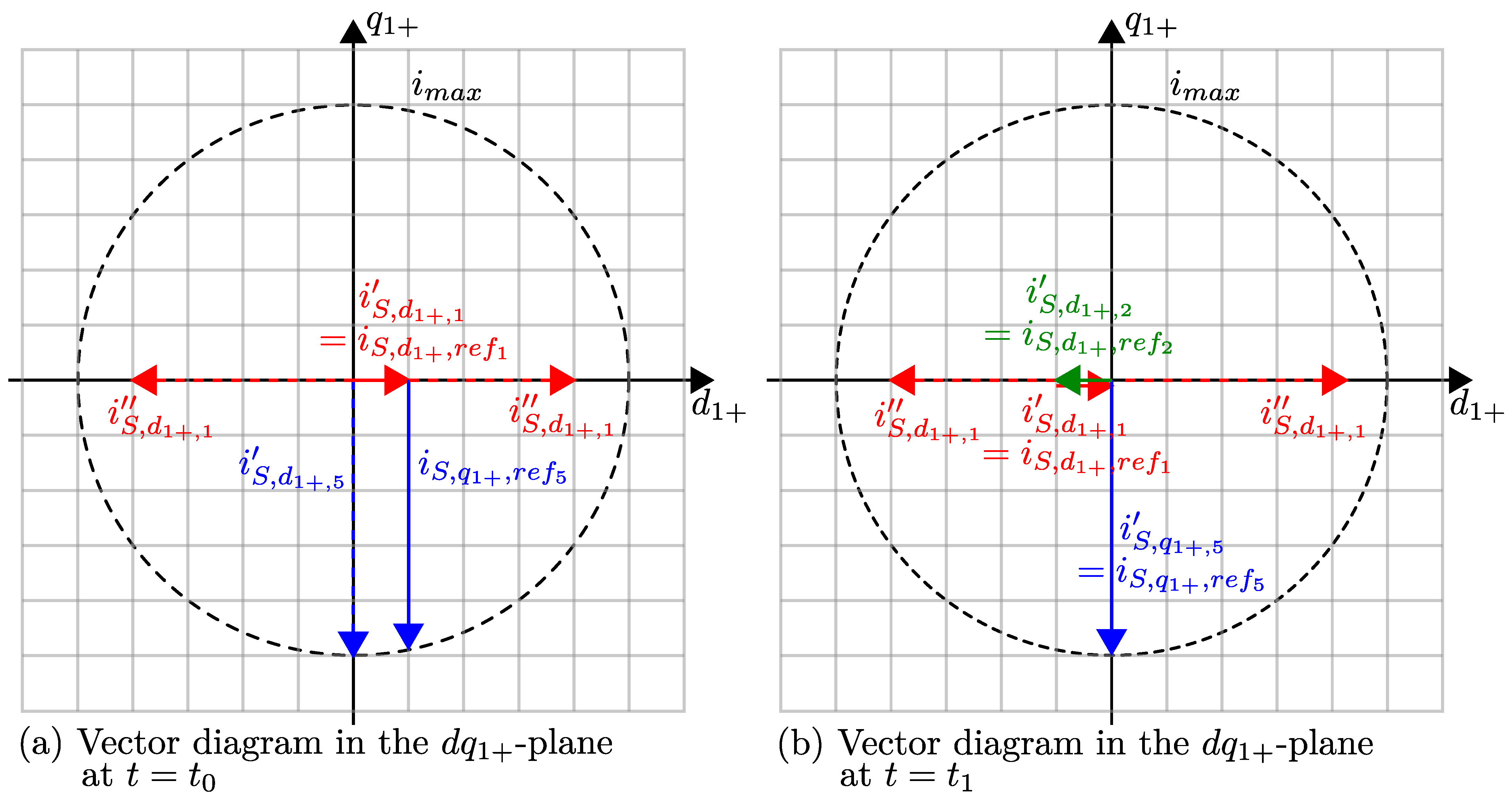 Energies 14 00655 g009
