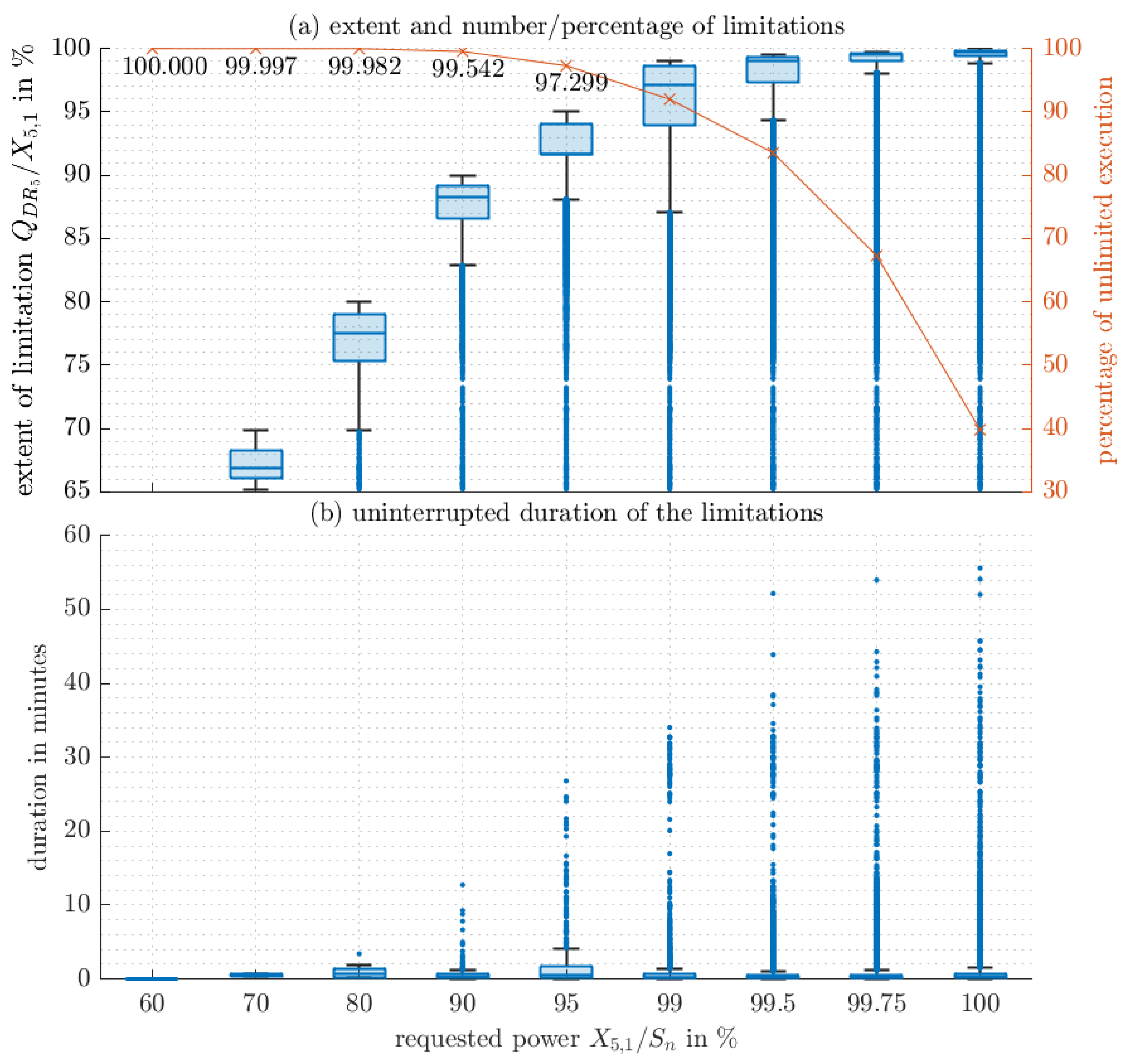 Energies 14 00655 g010