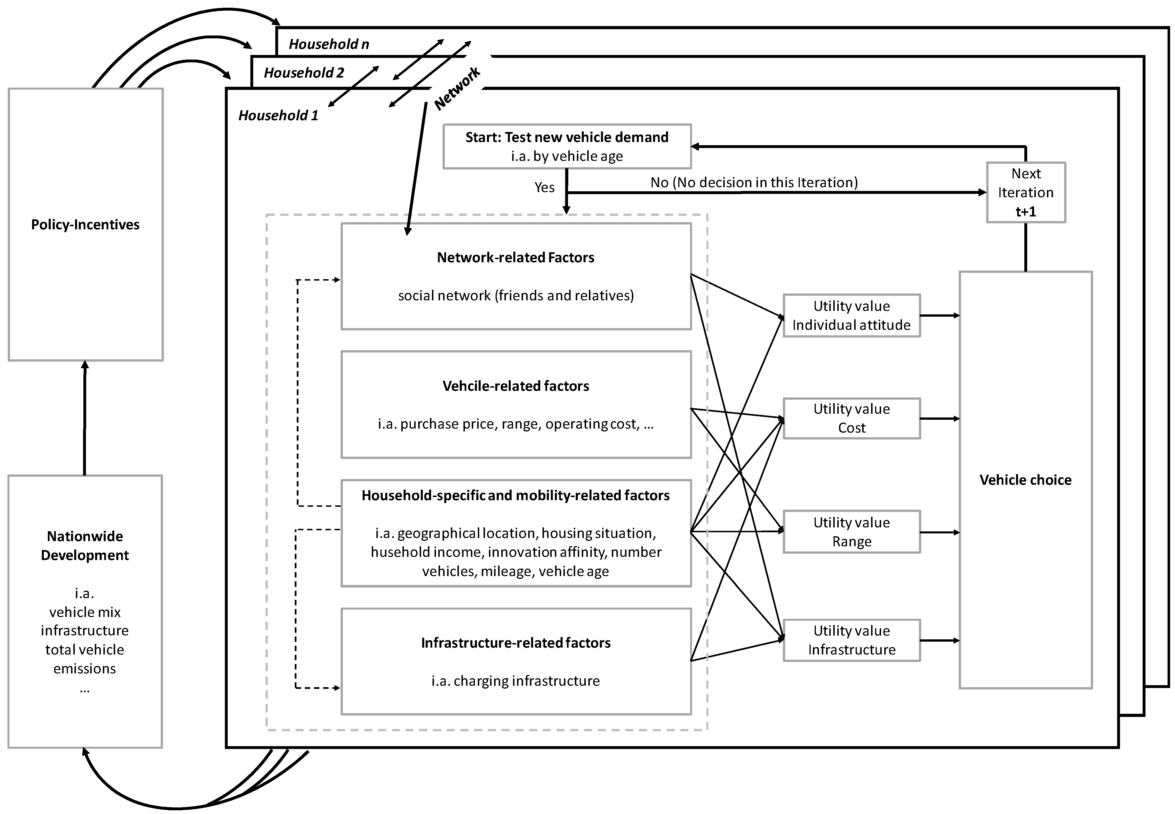 Energies 14 00656 g003