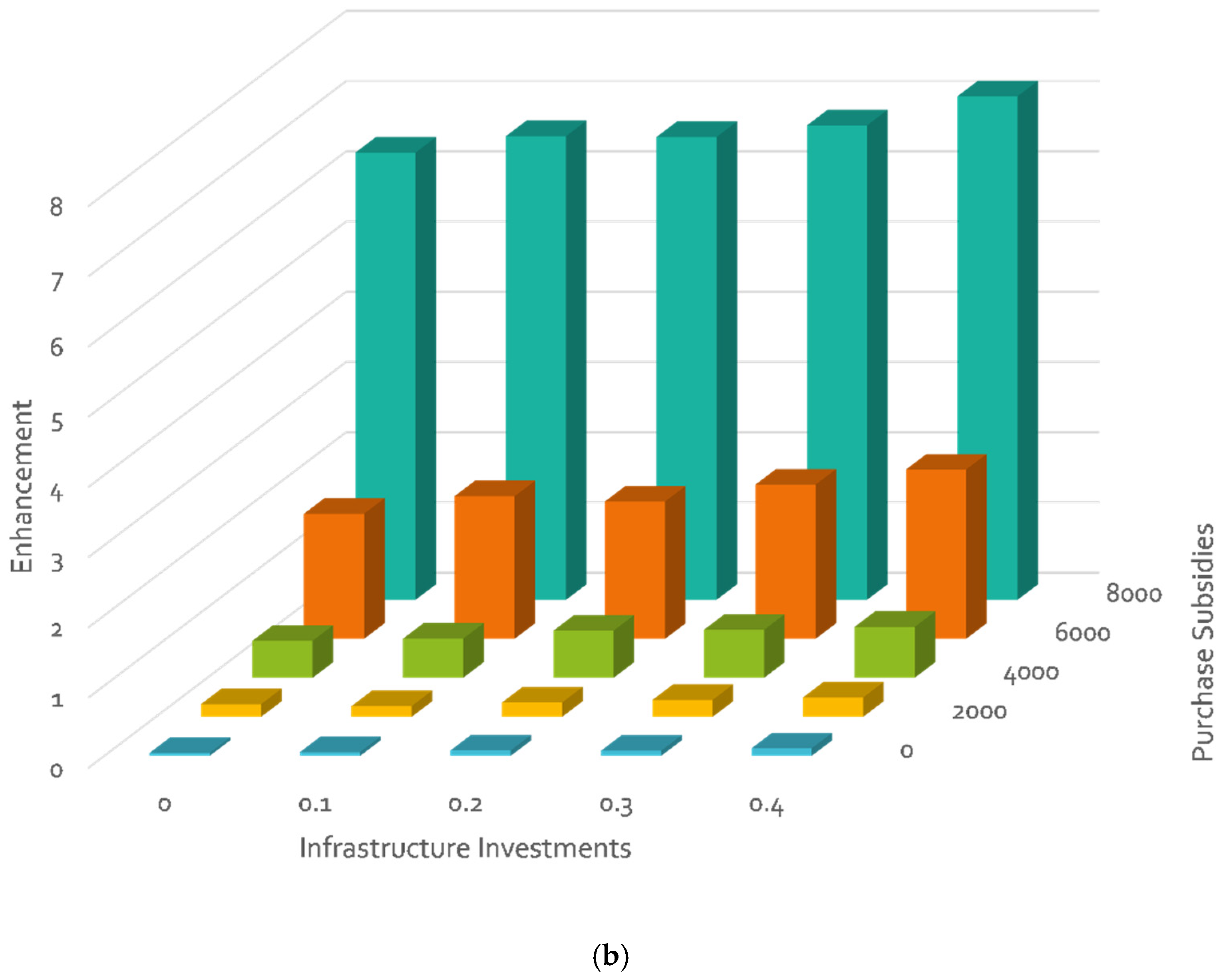 Energies 14 00656 g009b