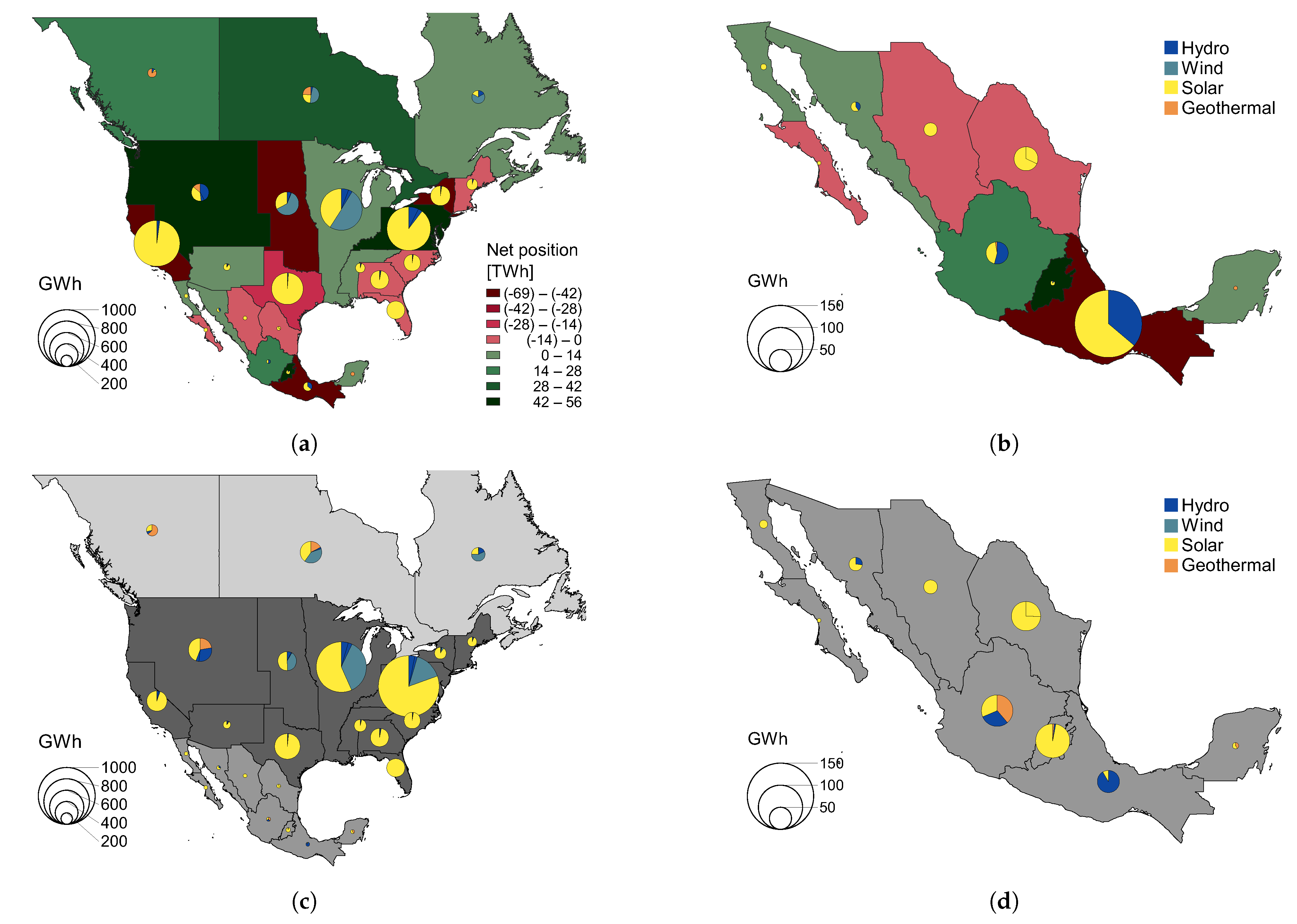 Energies 14 00658 g004