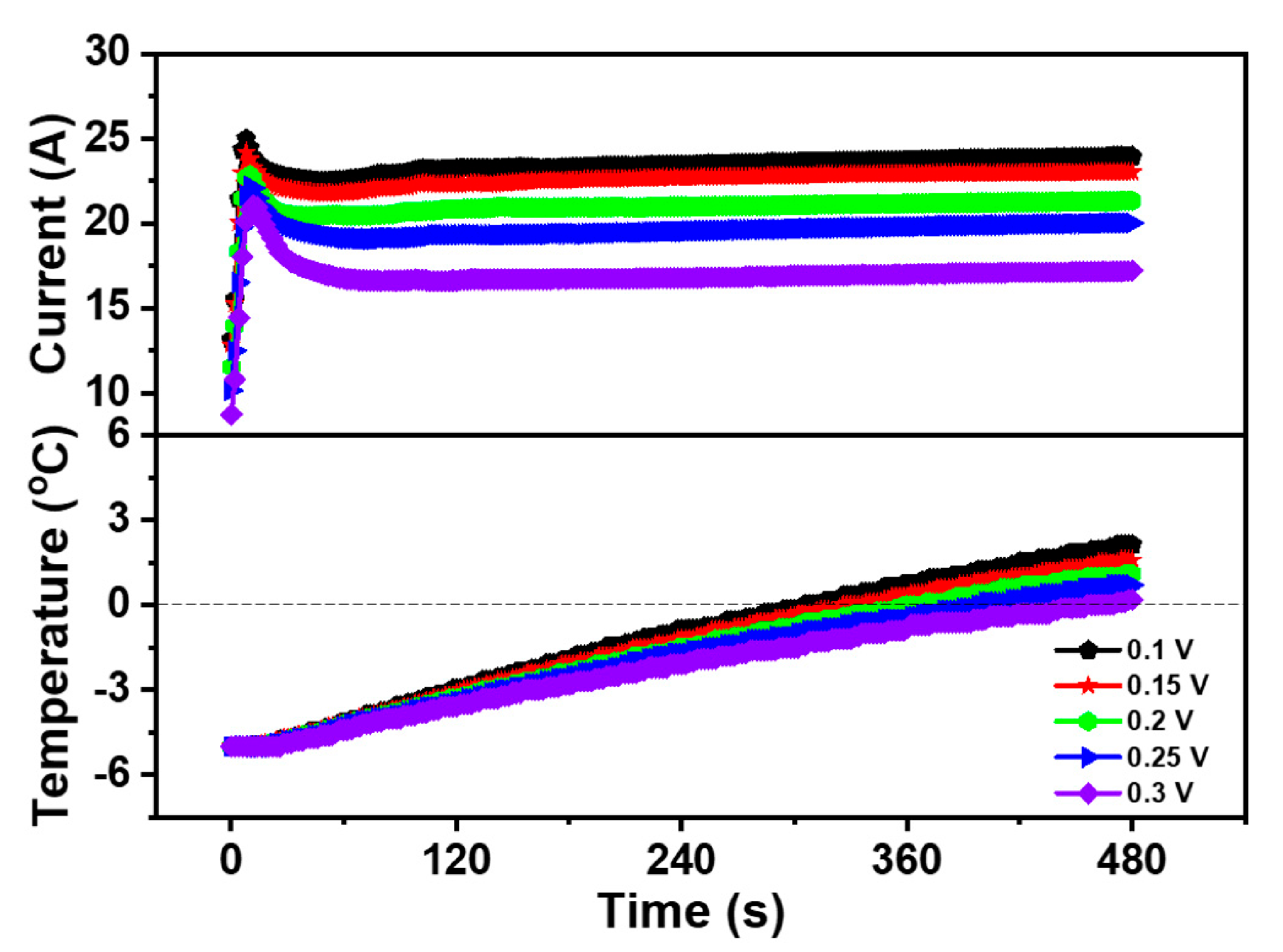 Energies 14 00660 g002 Energies 14 00660 g002