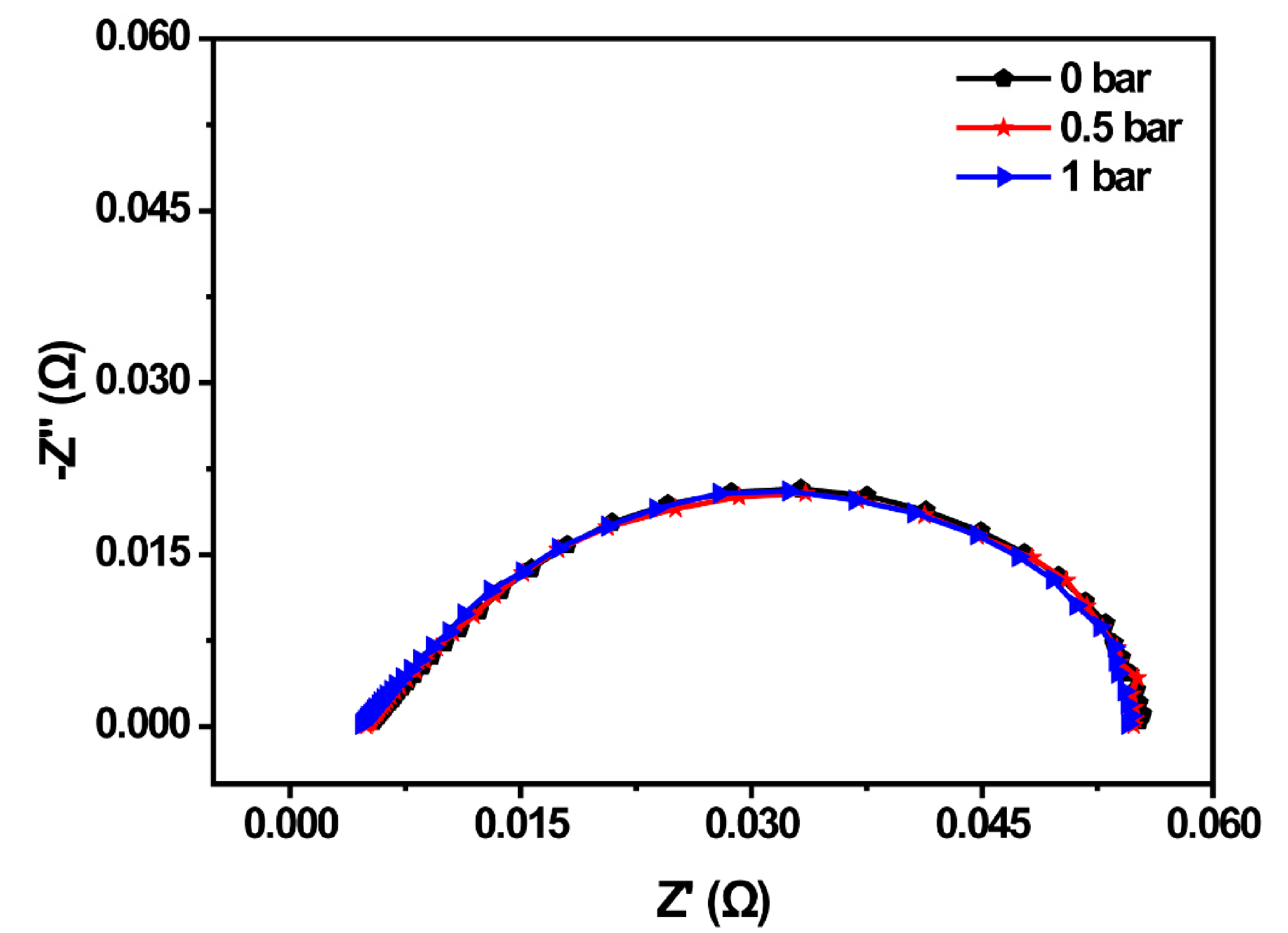 Energies 14 00660 g003 Energies 14 00660 g003