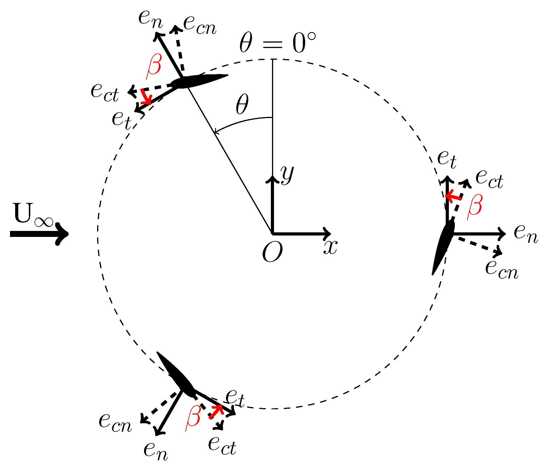 Energies 14 00667 g002