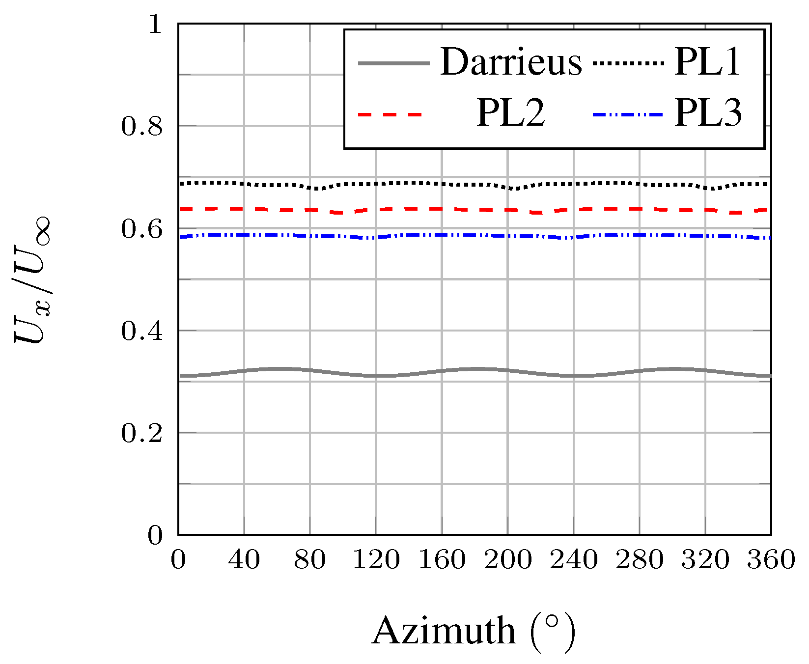 Energies 14 00667 g015