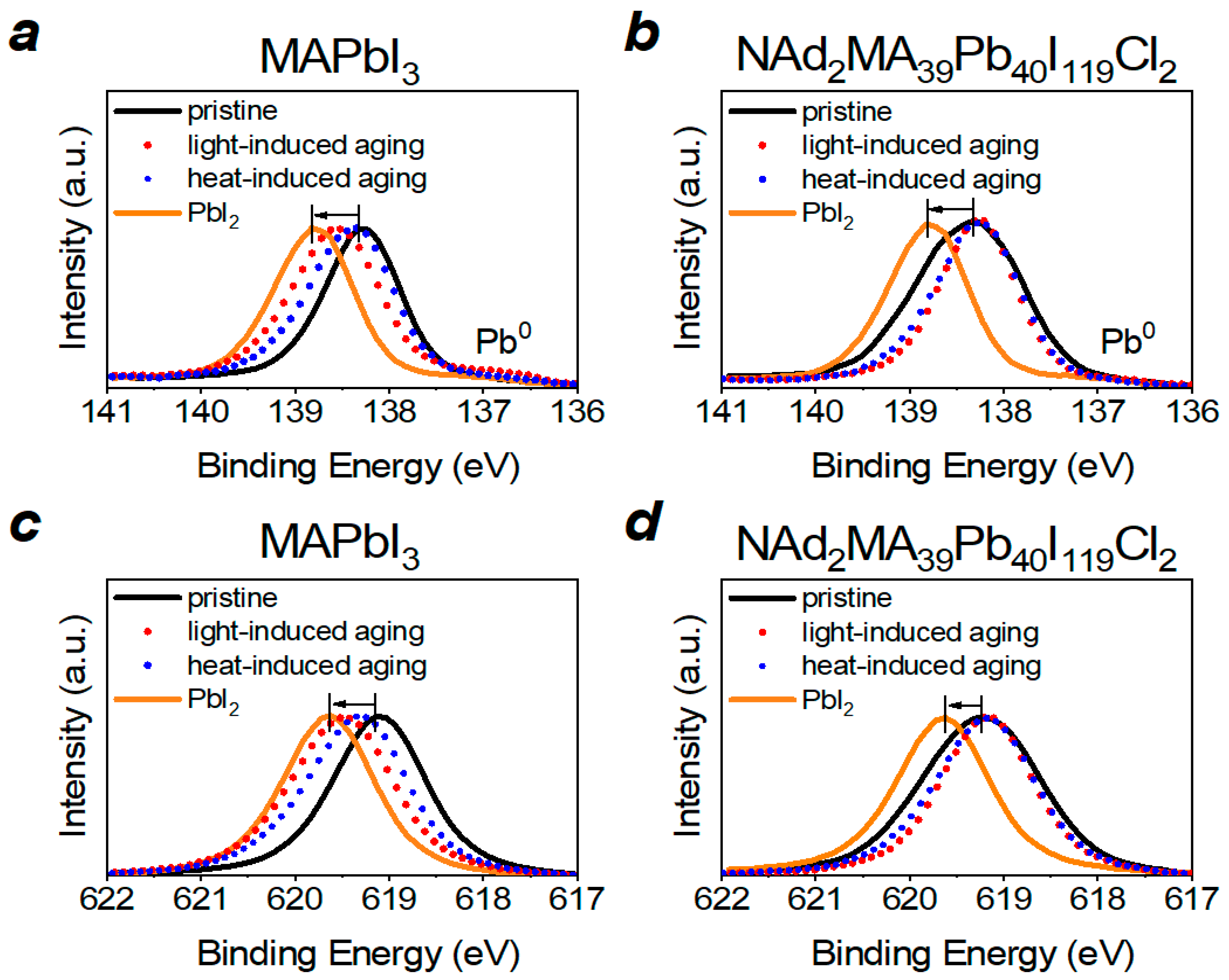 Energies 14 00669 g004 Energies 14 00669 g004