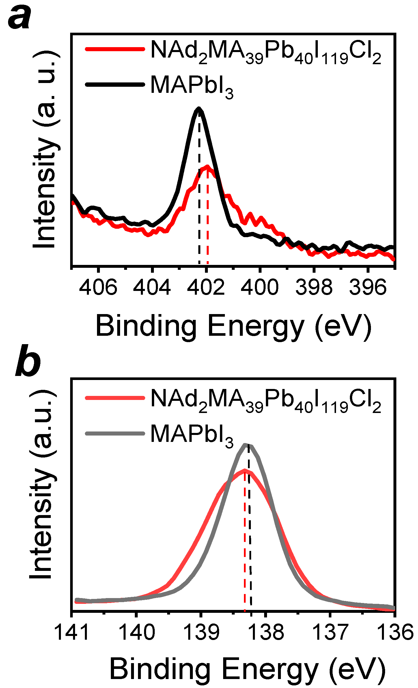 Energies 14 00669 g006 Energies 14 00669 g006