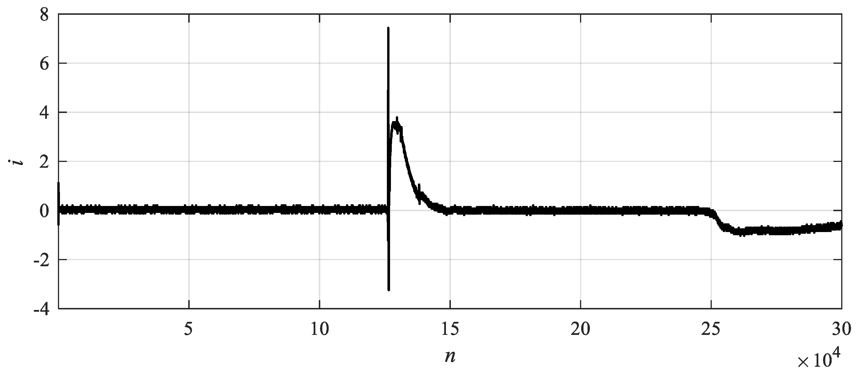 Energies 14 00673 g005