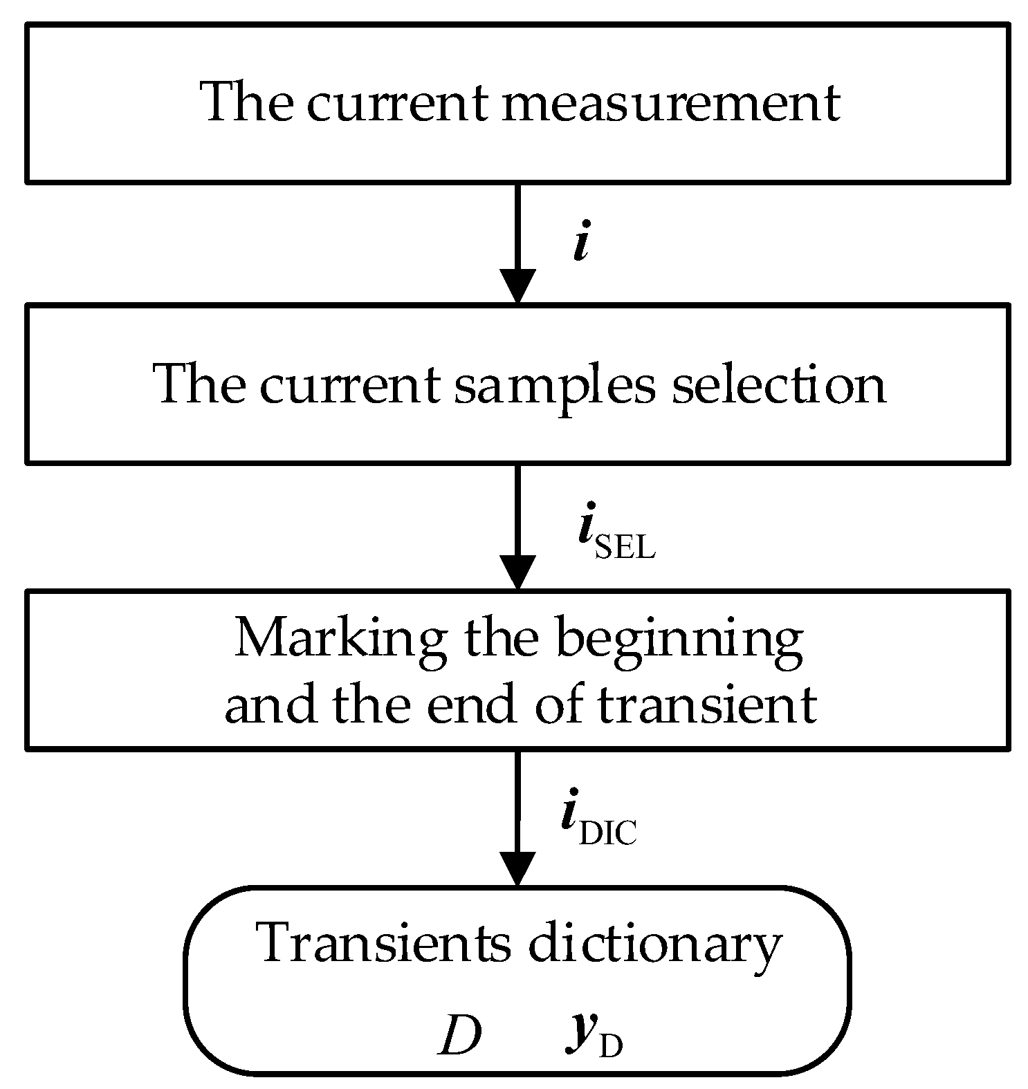 Energies 14 00673 g007
