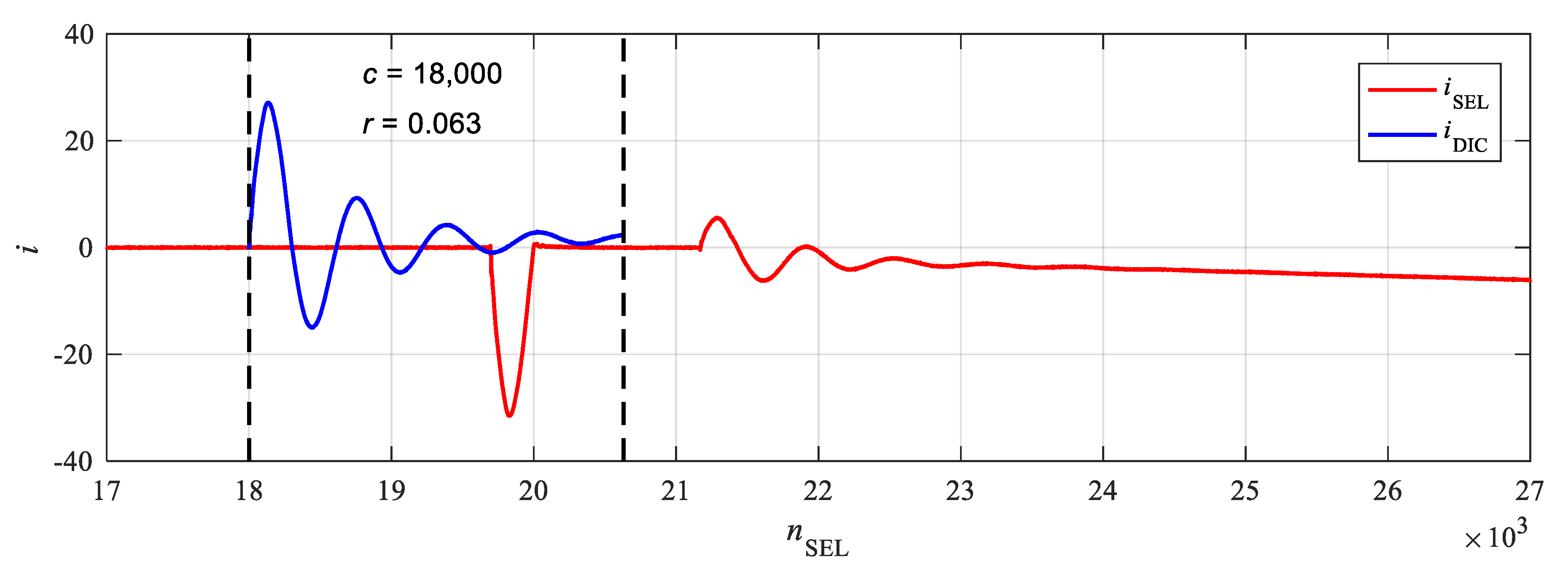 Energies 14 00673 g009