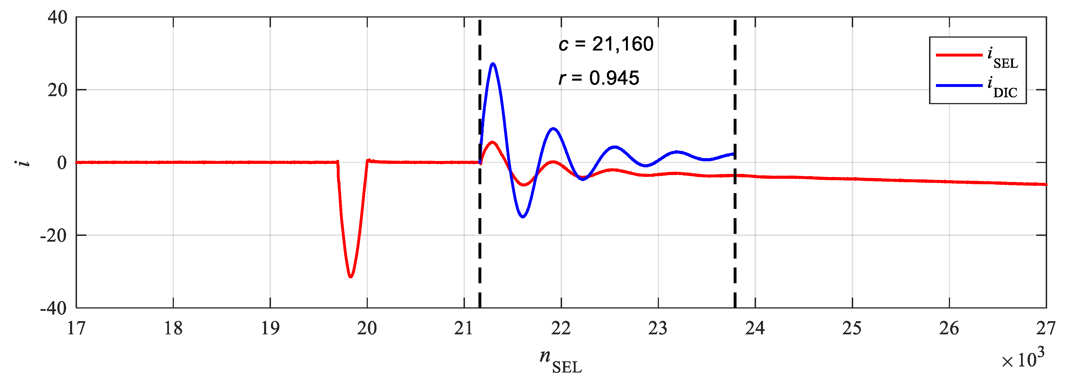 Energies 14 00673 g010