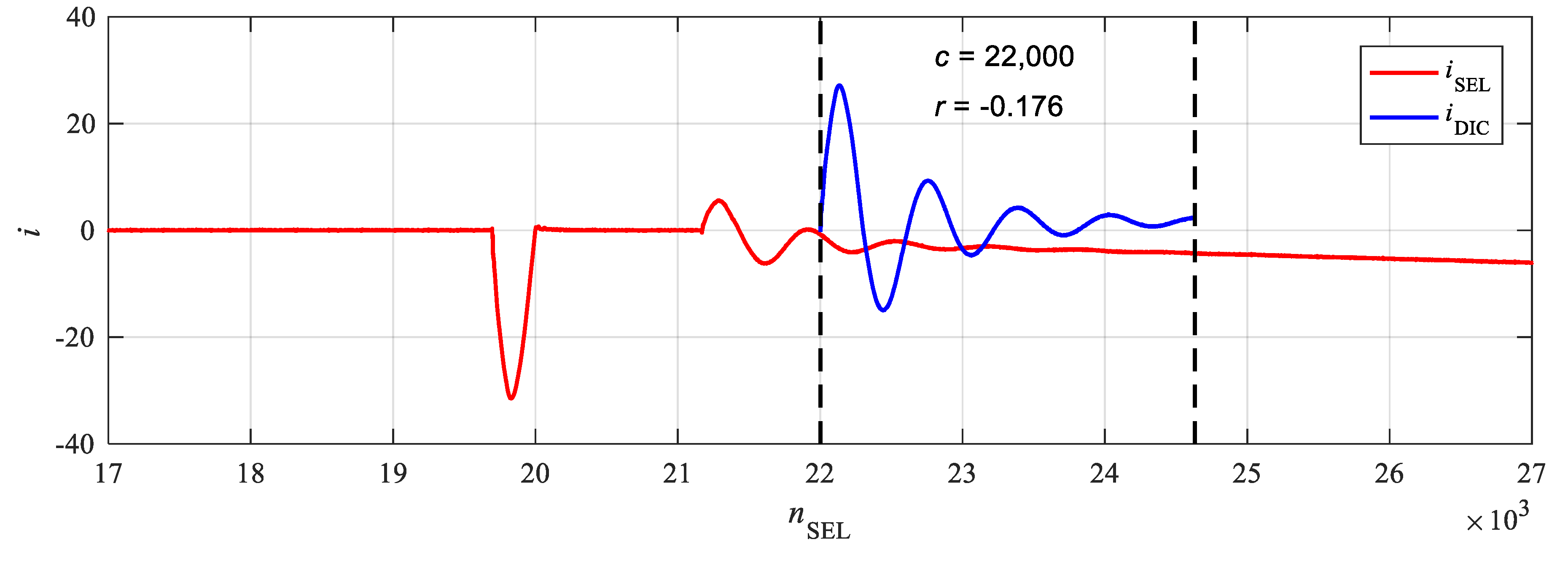 Energies 14 00673 g011