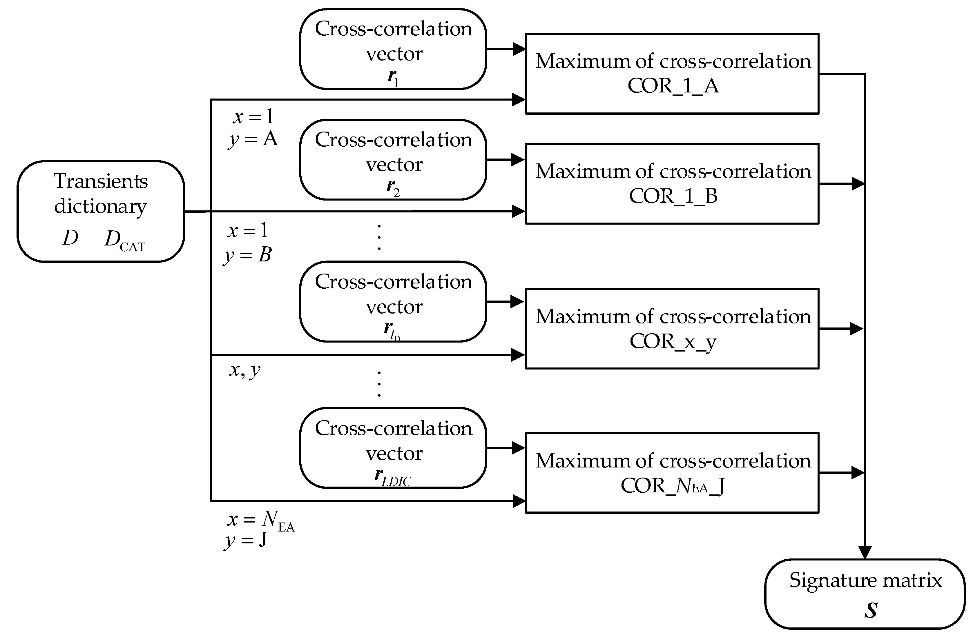 Energies 14 00673 g013