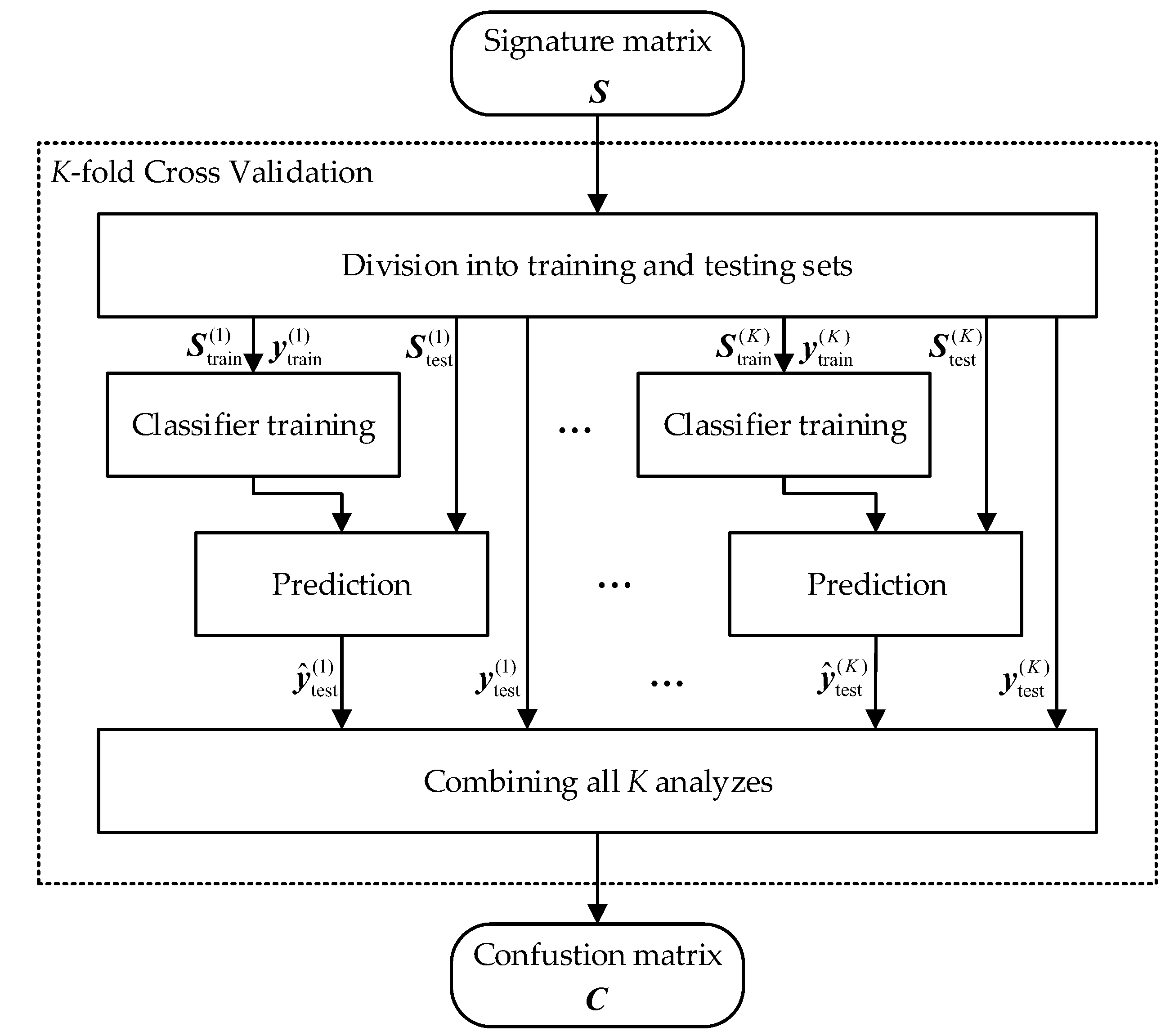 Energies 14 00673 g015