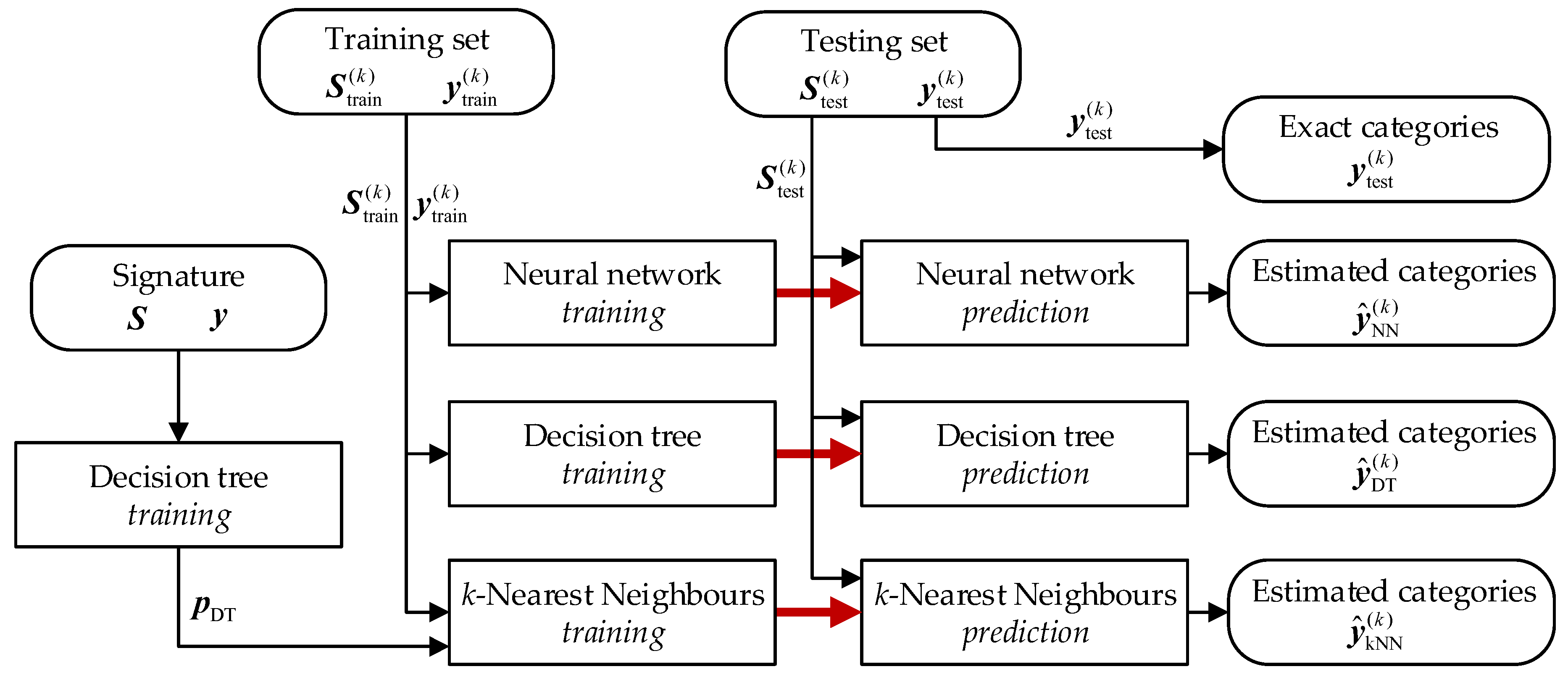 Energies 14 00673 g016