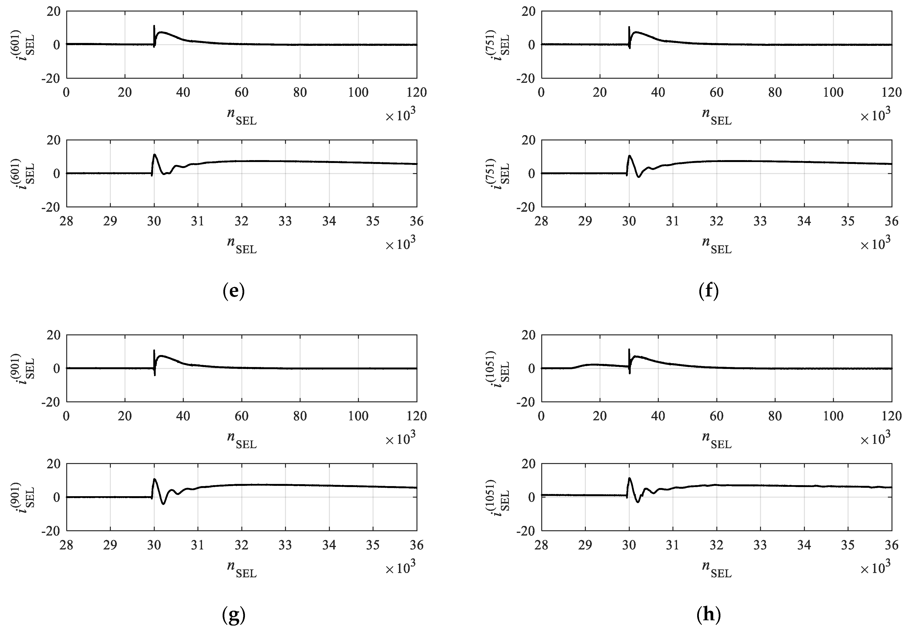 Energies 14 00673 g018b