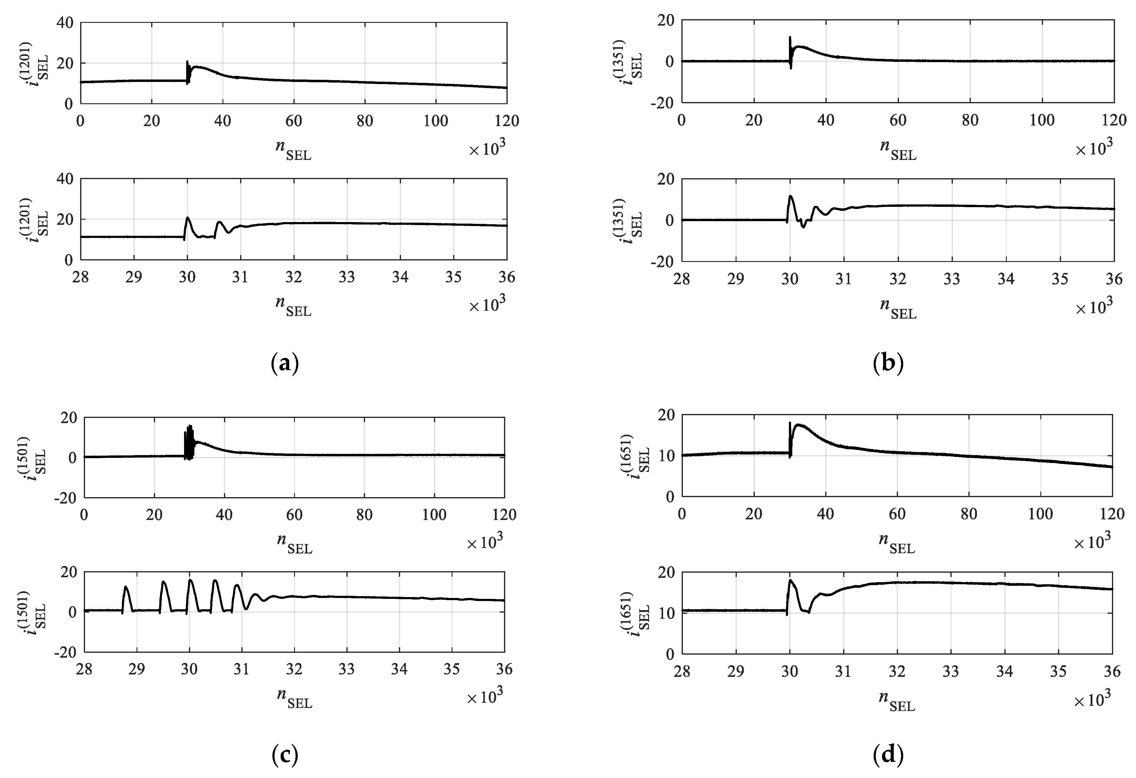 Energies 14 00673 g019a