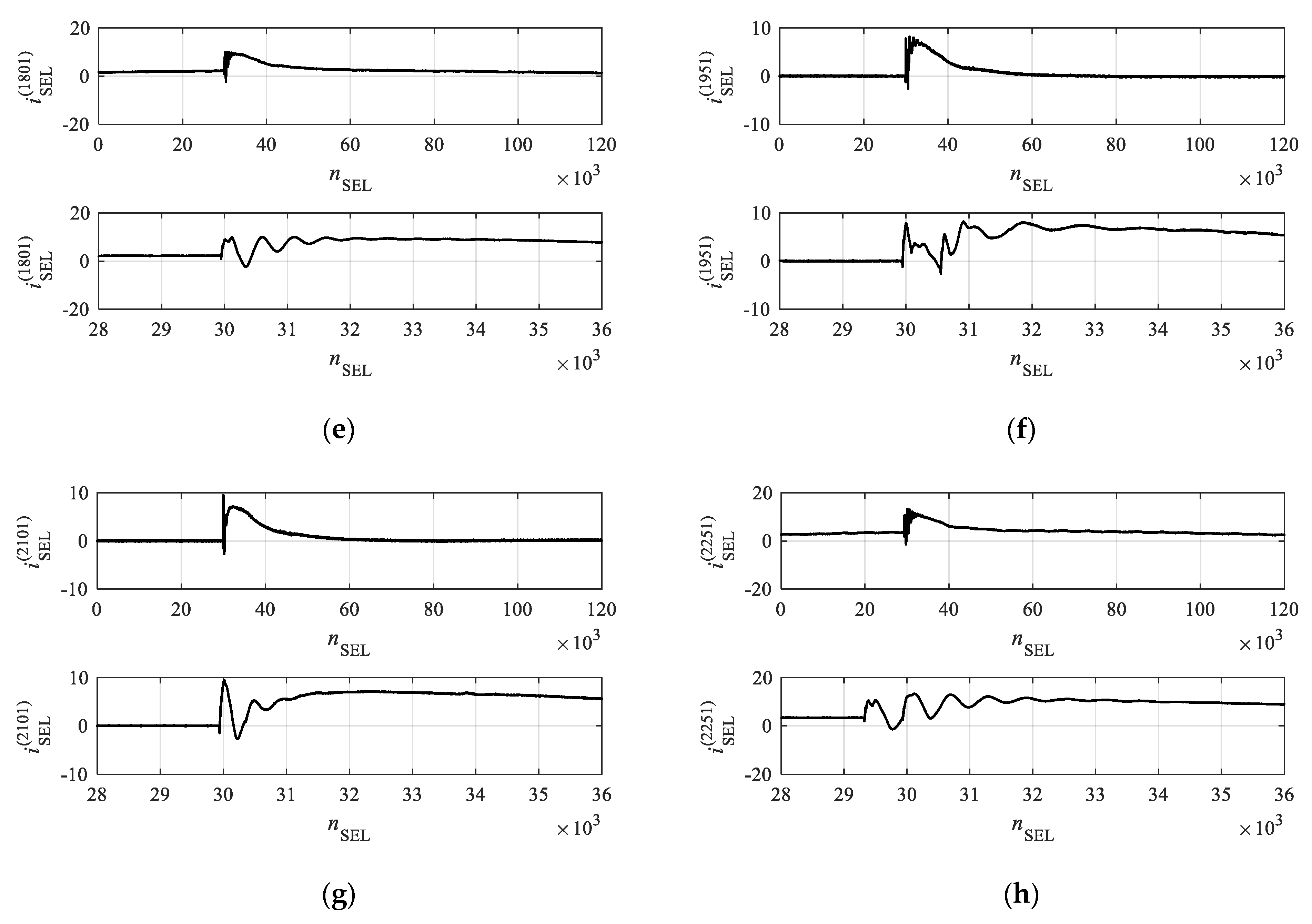 Energies 14 00673 g019b
