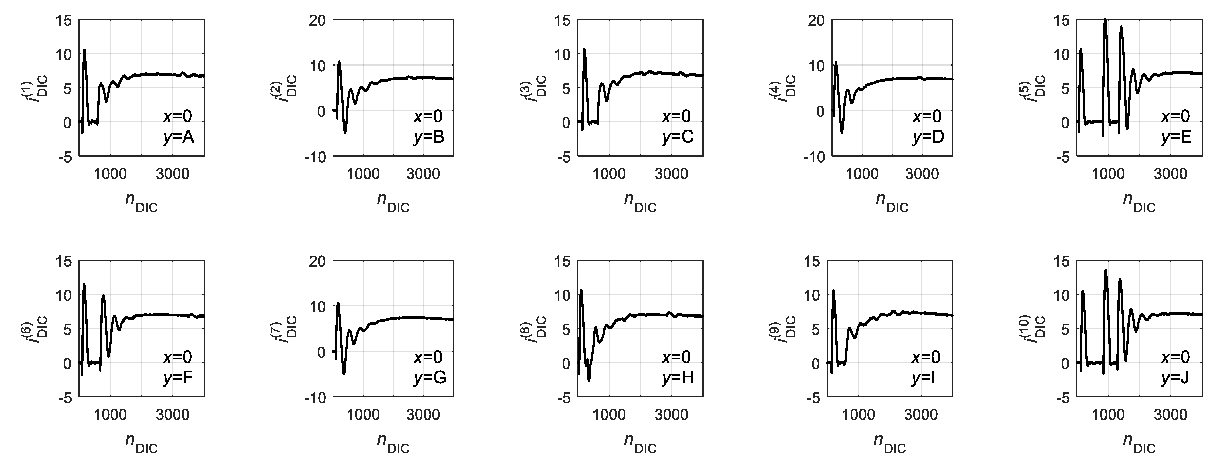 Energies 14 00673 g020