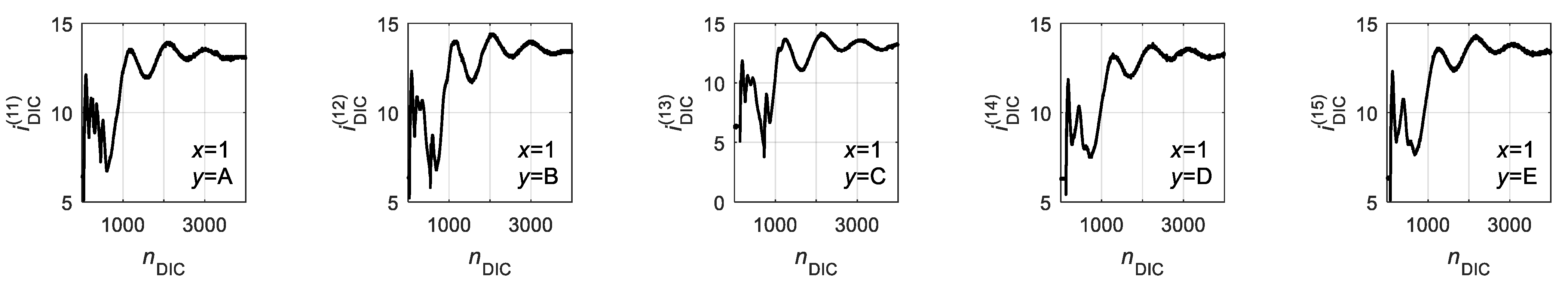 Energies 14 00673 g021a